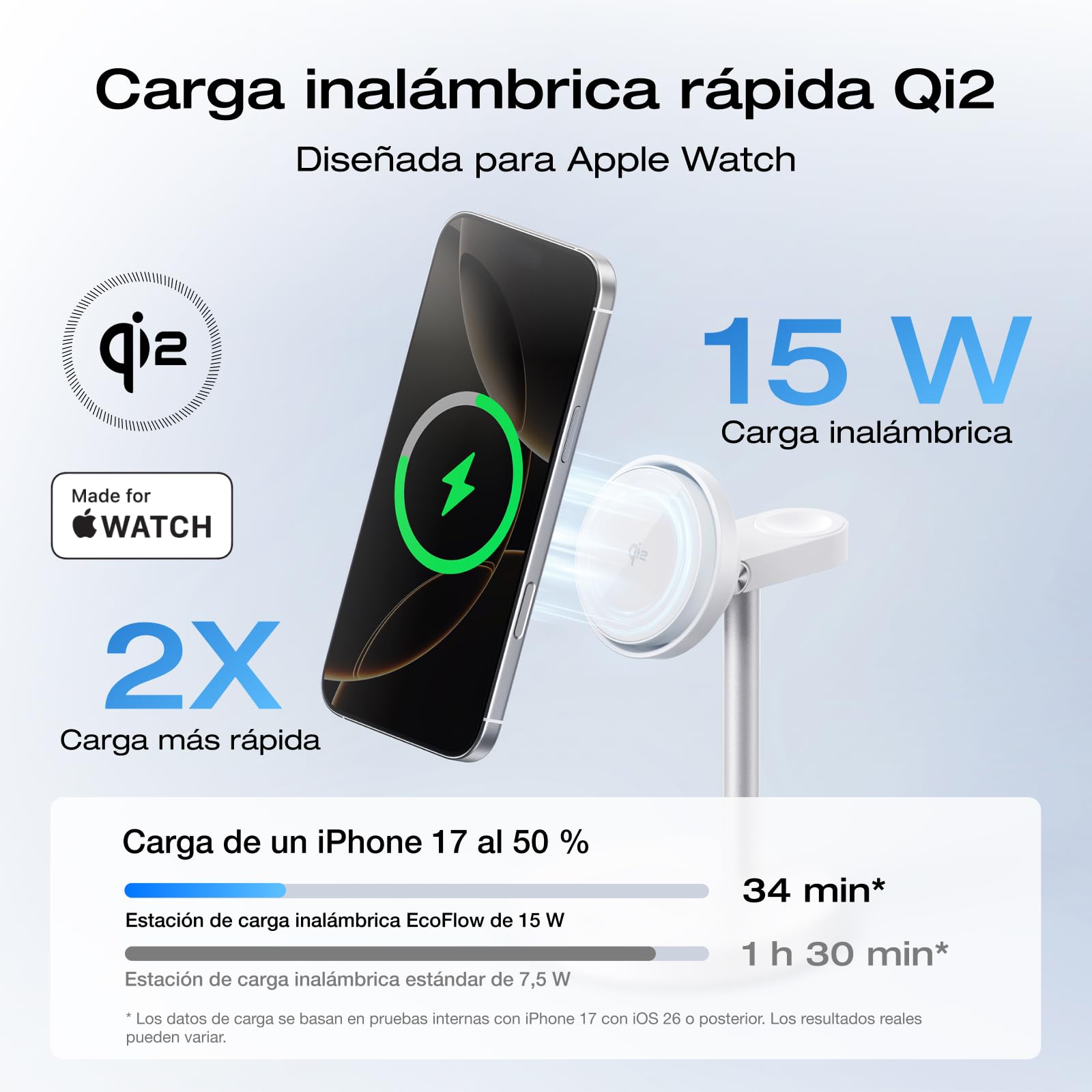 EcoFlow Estación de Carga 3 en 1 Qi2 con Soporte Ajustable, estación de Carga inalámbrica para iPhone, Cargador magnético inalámbrico de 15 W para iPhone 17/16/15/14 Series, Apple Watch y
