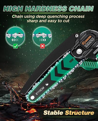 Miniatura 4 de Saker Mini motosierra con engrasador automático  Motosierras de 6 pulgadas 2025 actualizadas  Mini motosierra eléctrica inalámbrica  Pequeña