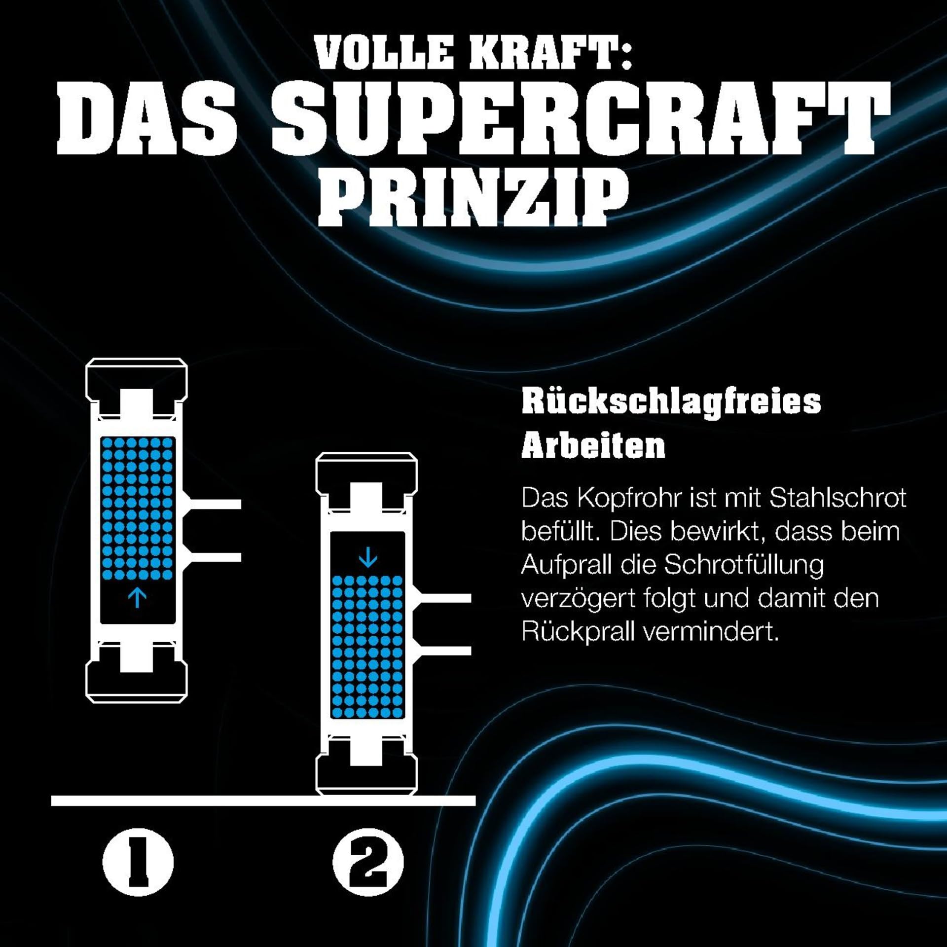 HALDER BLACKCRAFT-Aktionsbox KFZ, BLACKCRAFT-Schonhammer D60 plus Magnethalter | 3379s004