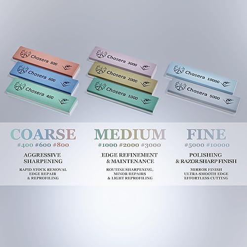 Miniatura 3 de Piedra personalizada de 1 x 4 pulgadas, grano 5000, se adapta a los afiladores de cuchillos KME, al menos 0.157 in de grosor