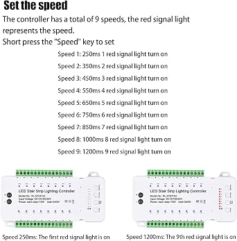 16 Channel 9 Modes LED Motion Sensor Stair Light Controller Automatic Stairway Ladder Light Controller Step Motion Sensor System Speed Brightness Adjustable (16 Channels with Control)
