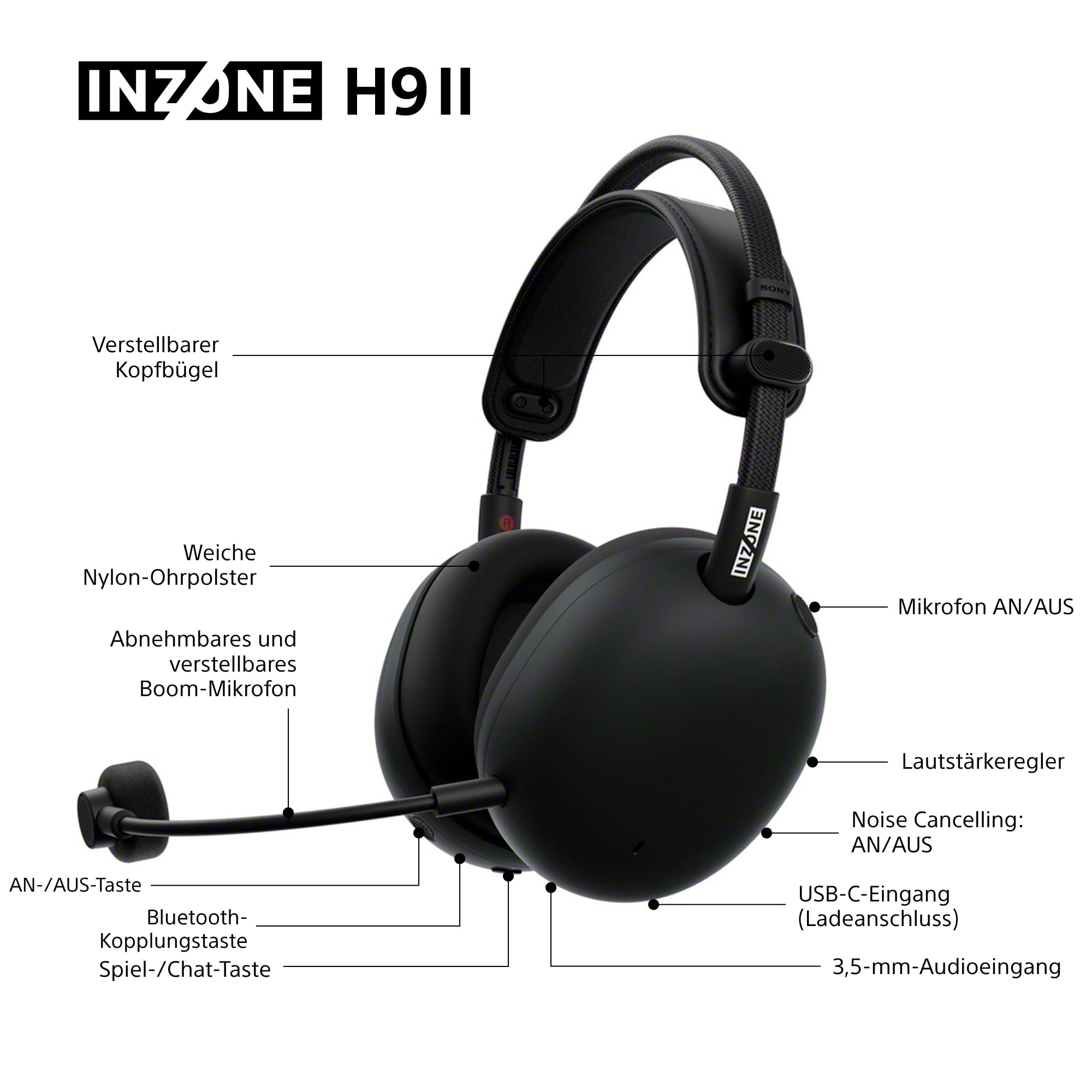 Sony INZONE H9 II Kabelloses Noise Canceling PC-Gaming Headset, Leicht, Anpassbarer Sound-EQ, Abnehmbares Kardioid-AI-Mikrofon, 30h Akku, 2.4GHz & Bluetooth, Soft Case Inklusive, Schwarz