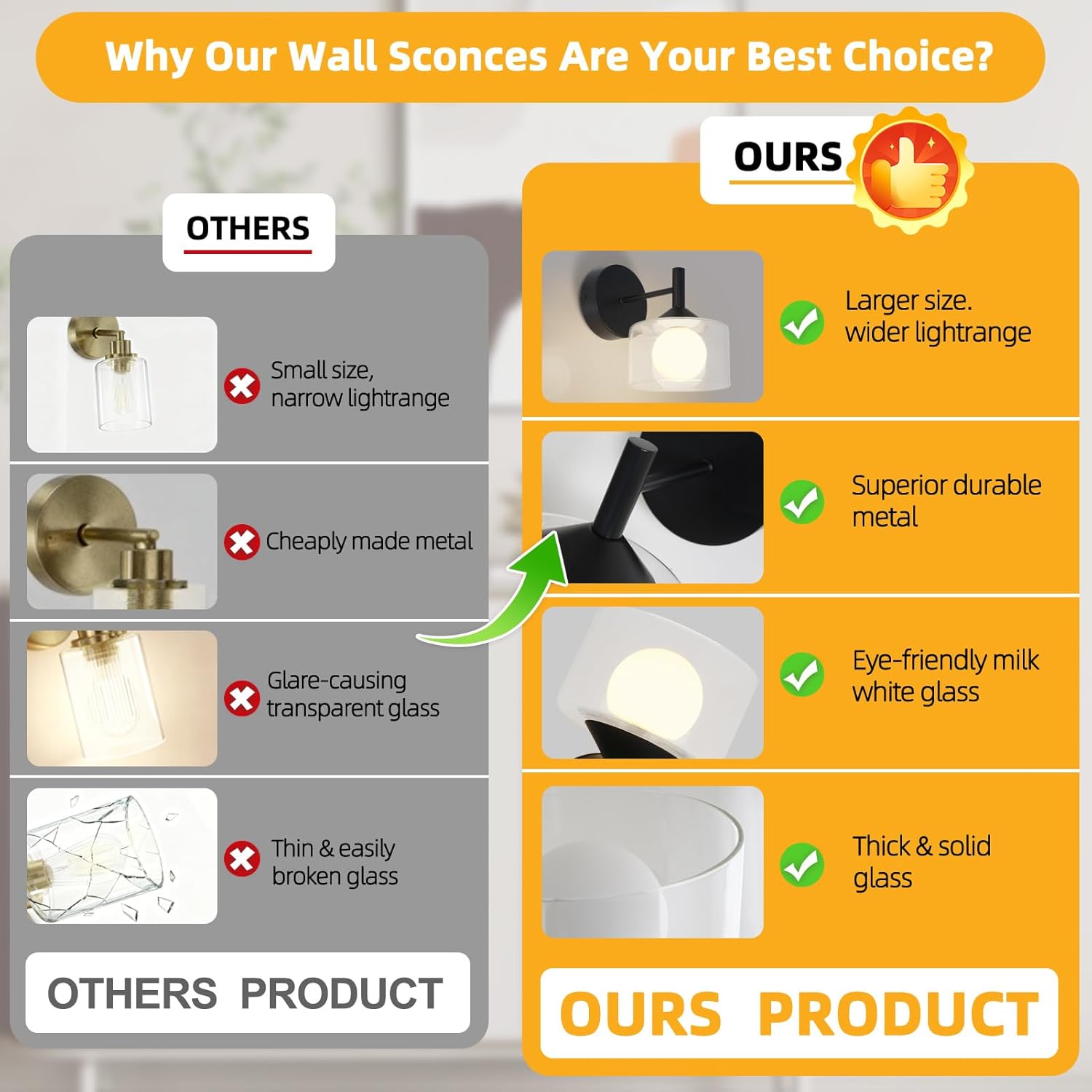 Classy Wall Sconces Set of Two,Elegant Bedroom Wall Lights with Clear Glass,Black Sconces Wall Decor Set of 2 Hardwired Hallway Light Led Wall Sconces for Bathroom,Living Room,Indoor