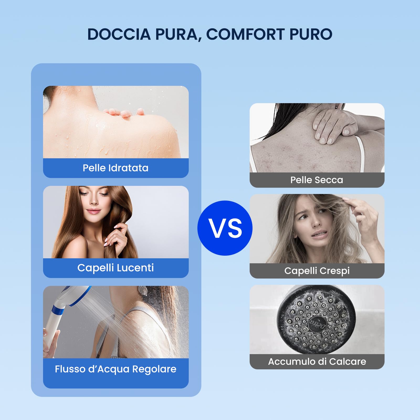 GLACIER FRESH Cartuccia filtro doccia compatibile con filtro doccia Philips AWP1775 50000L capacità filtrante riduce la contaminazione, confezione da 2