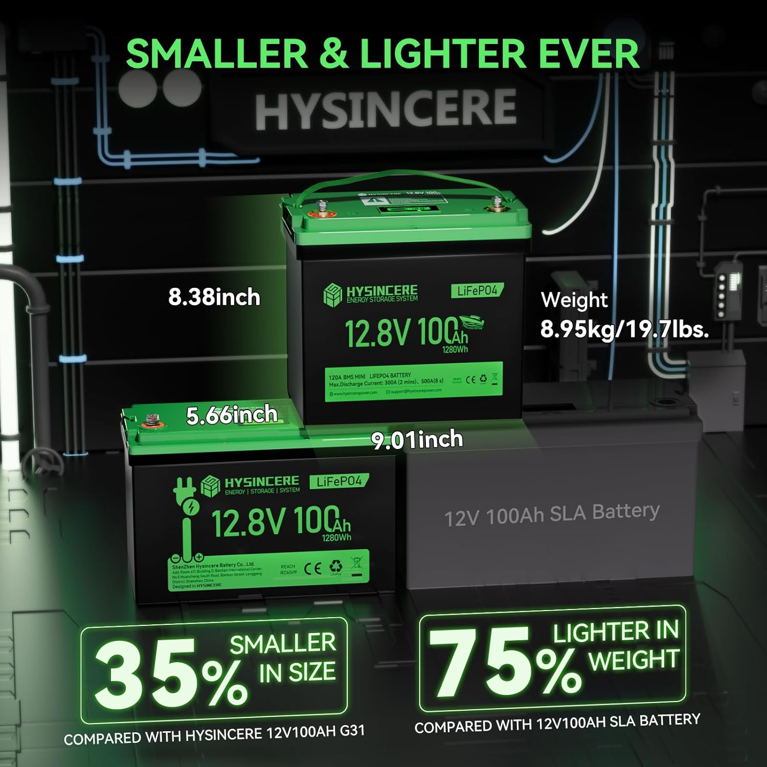12V 100Ah Mini Trolling Motor LiFePO4 Lithium Battery, Built-in 120A BMS with Low-Temp Protection, 12V Deep Cycle LiFePO4 Battery Perfect for Trolling Motor, RV, Boat, Marine
