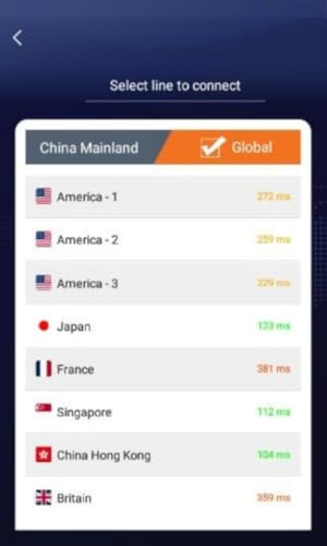 Free VPN - FastLinkVPN Unlimited VPN
