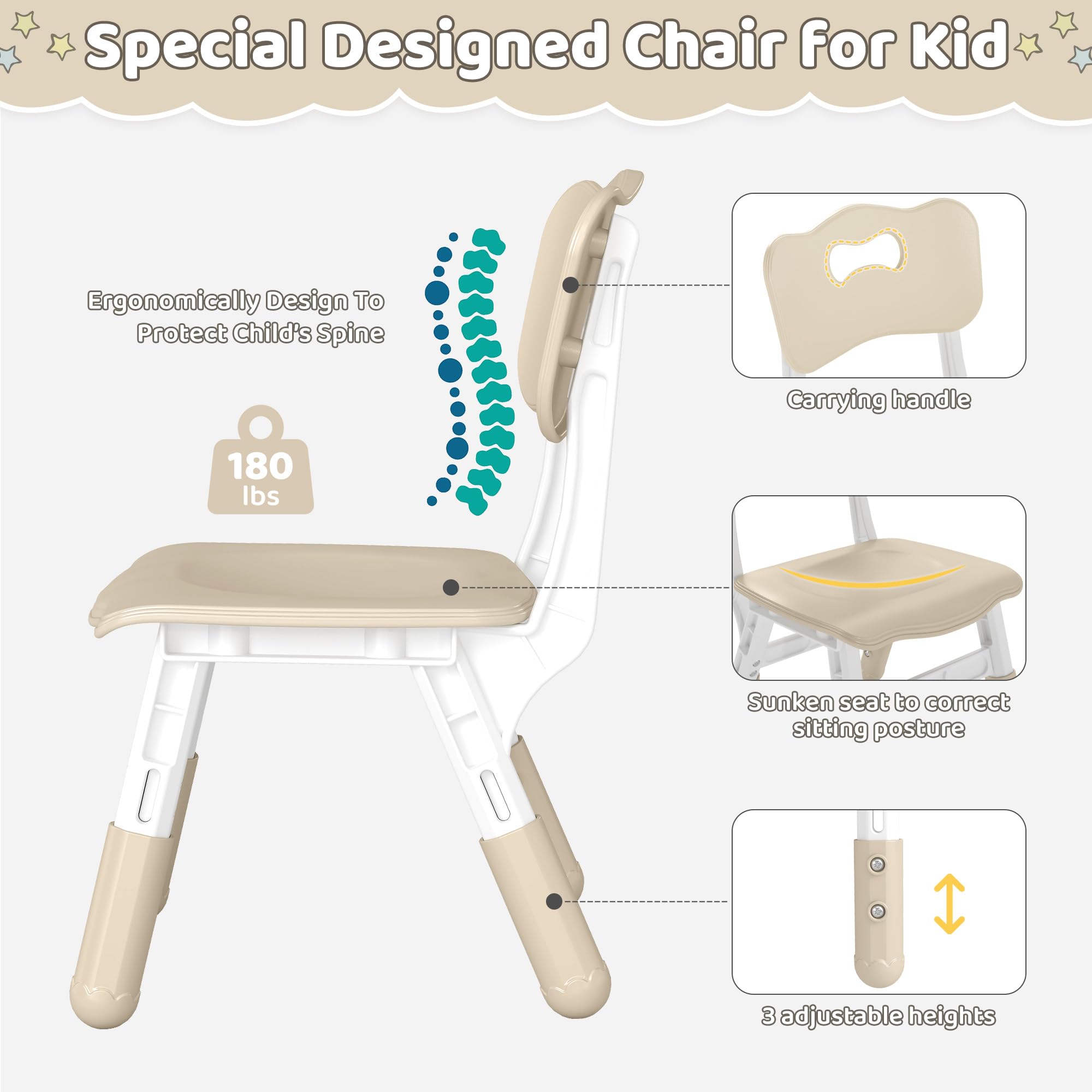 Mophorn Juego De Mesa Y 4 Sillas Para Niños, Juego De Mesa Y Sillas Para Niños Pequeños De