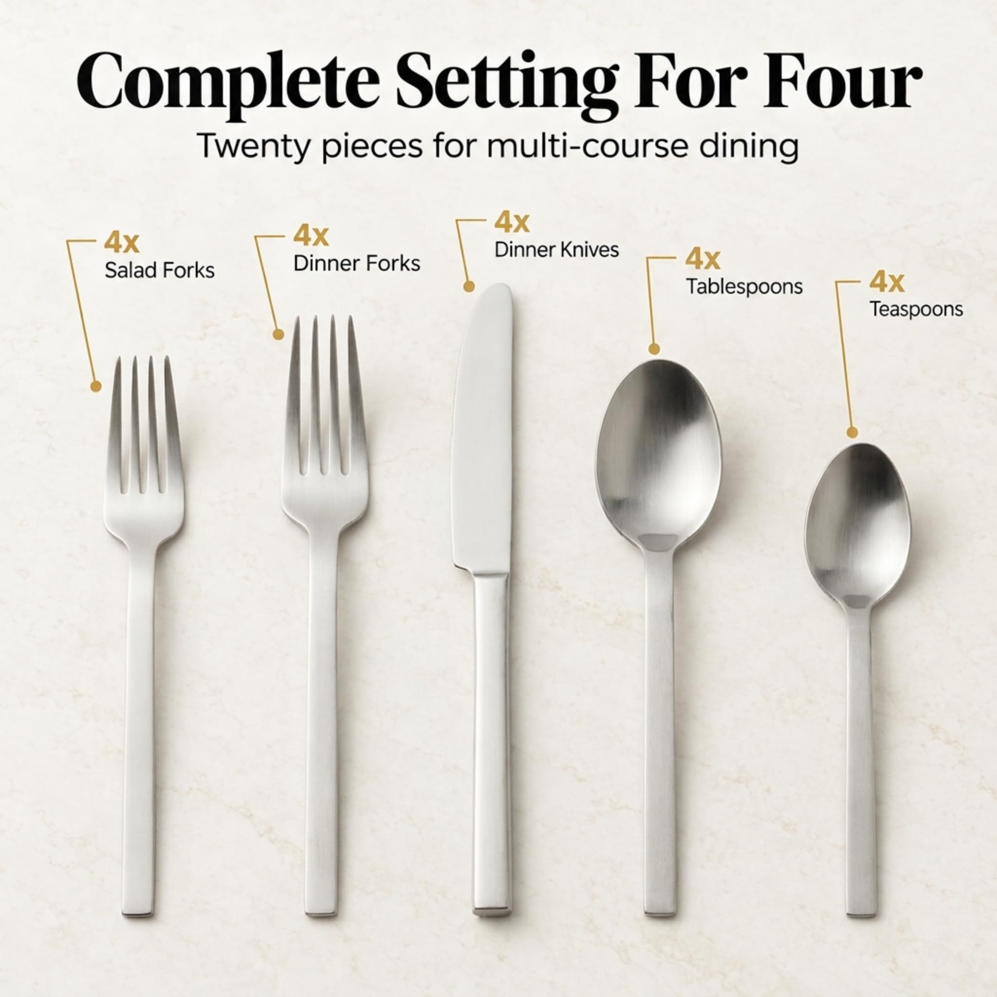 Godinger 20‑Piece Stainless Steel Silverware Set, Flatware Utensil Set for 4, Atlas, Silver Matte, 18/0 — Amazon image 4