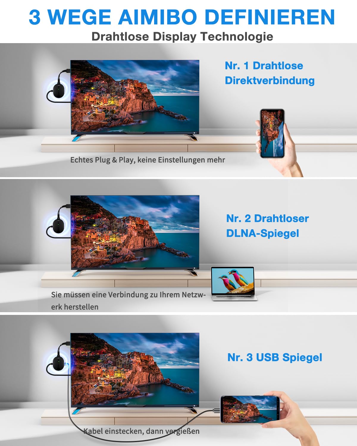 AIMIBO 4K Wireless Display Adapter - Mirroring per TV - Dettaglio