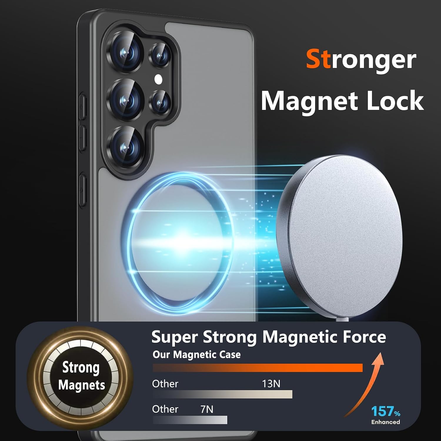 Magnetic Case for Samsung Galaxy S25 Ultra with 2X Privacy Screen Protectors,Galaxy S 25 Ultra Phone Case with Stand & Compatible with MagSafe,Shockproof Translucent Matte Protective Cover,Black