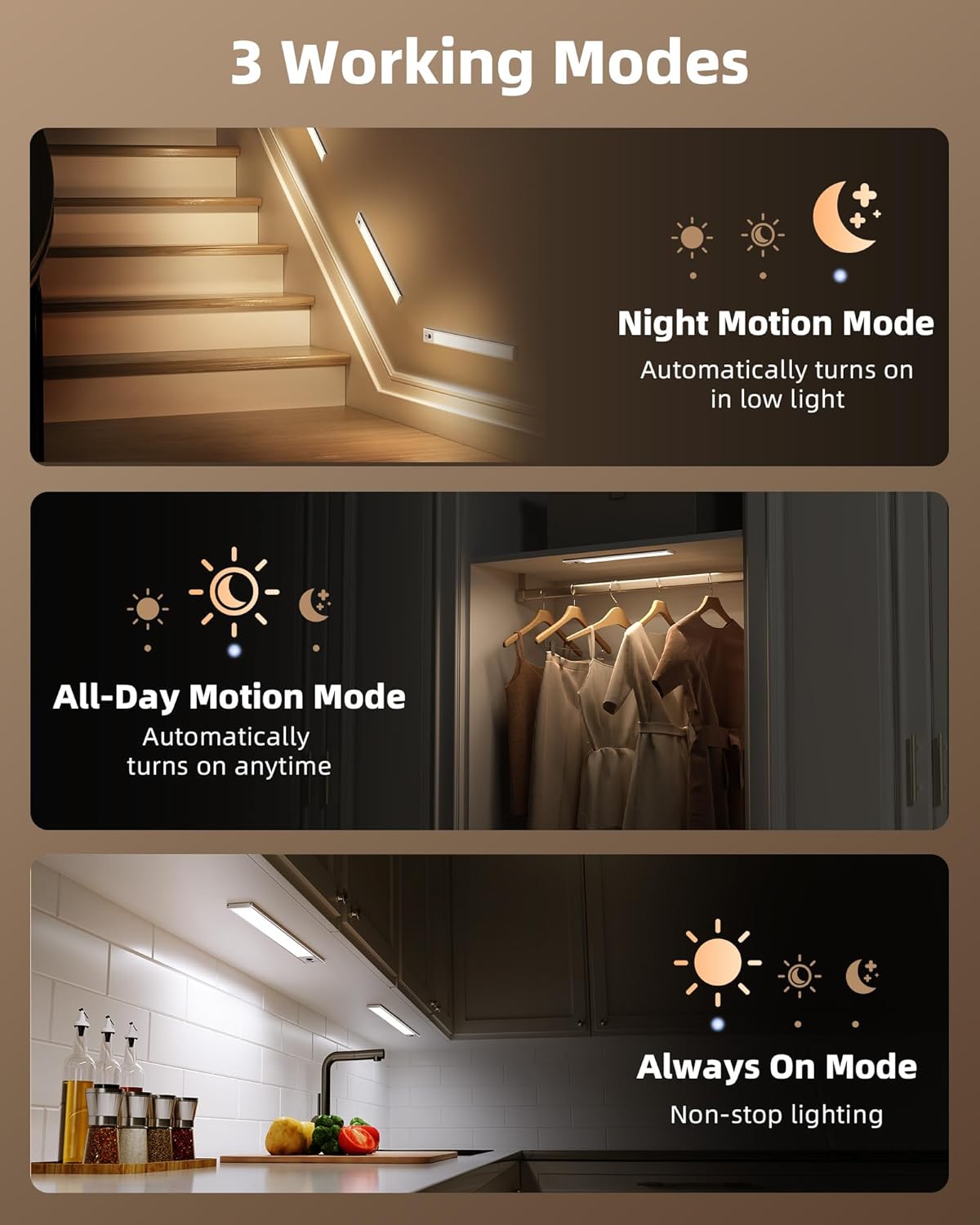 Diagram illustrating the three working modes: Night Motion Mode, All-Day Motion Mode, and Always On Mode