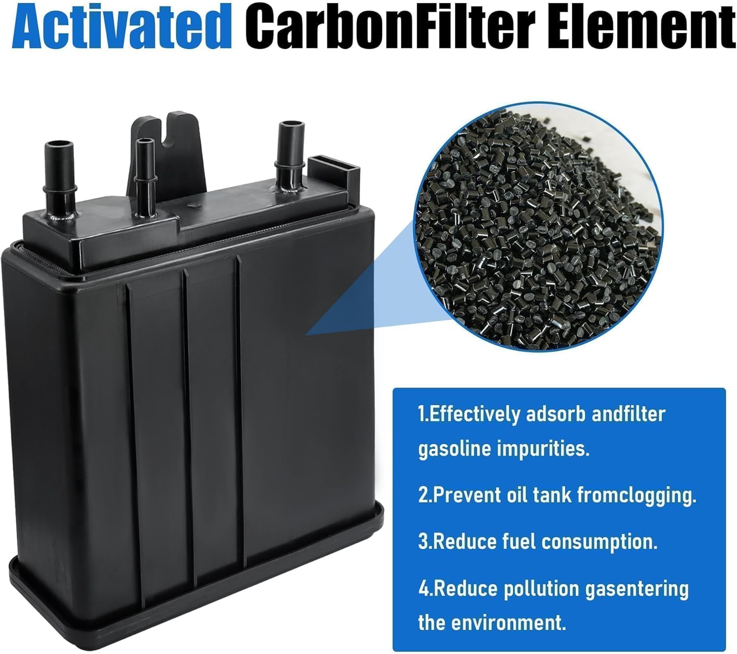 Evaporative Charcoal Canister Compatible with Escalade Tahoe Yukon 4.8L 5.3L 6.0L 6.2L 2004-2016 Replace #12573648 12573648 15109431 911149