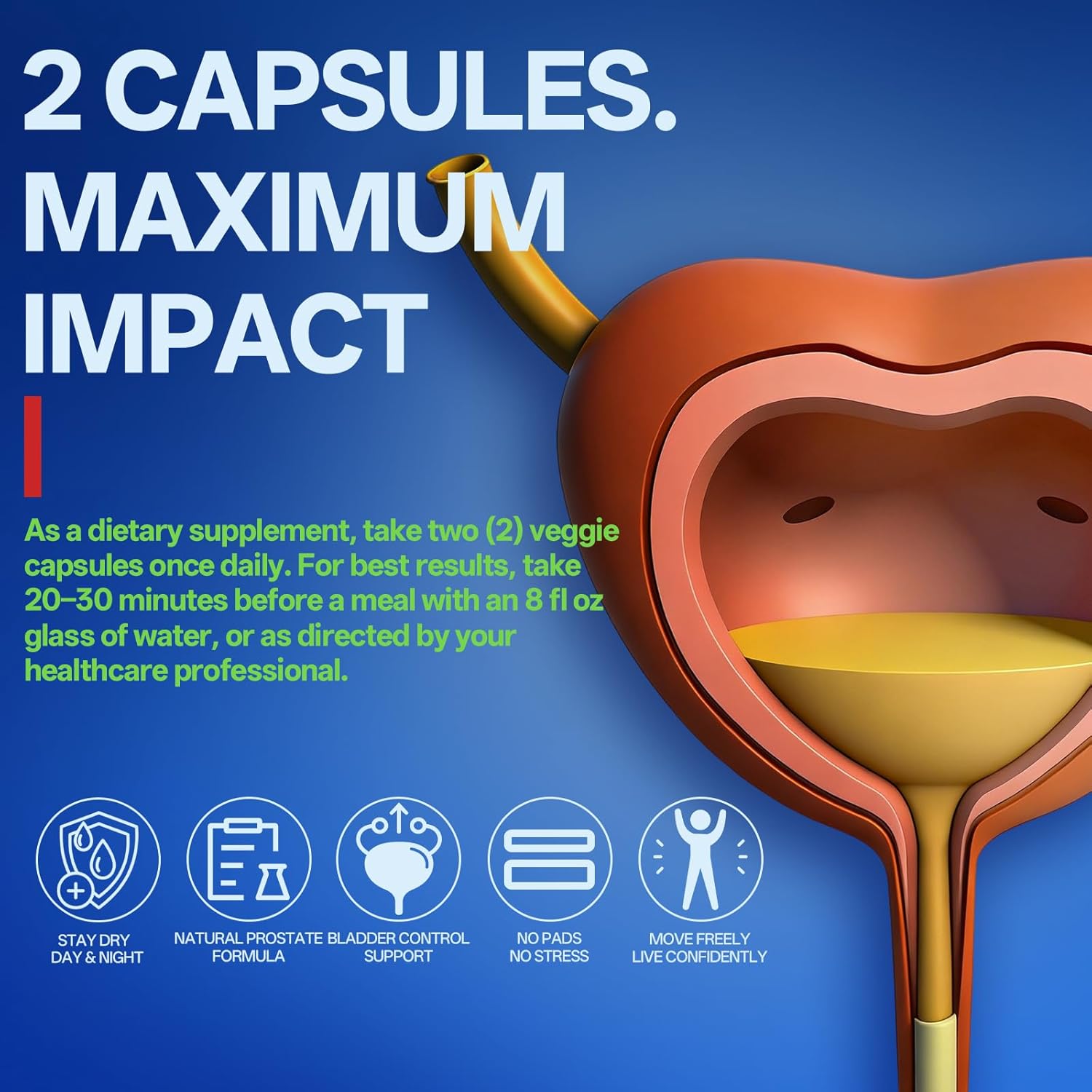 Prostate Supplement for Men – Saw Palmetto Extract Complex with Taurine & Lycopene – Advanced 3-in-1 Formula for Urinary Flow, Nighttime Control & Daily Energy Boost – 60 Vegan Capsules