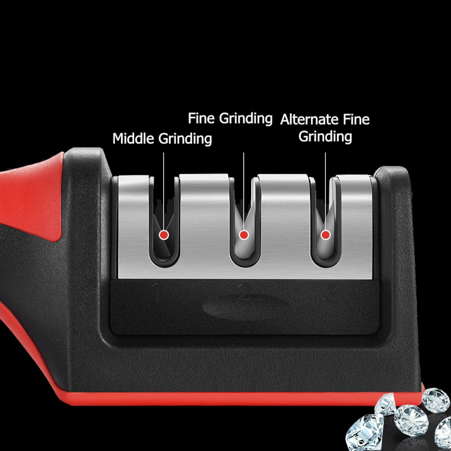 Knife Sharpener 3 Stage Knife Sharpener With One Replace Sharpener Manual Kitchen Knife Sharpening Tool 1Set Black