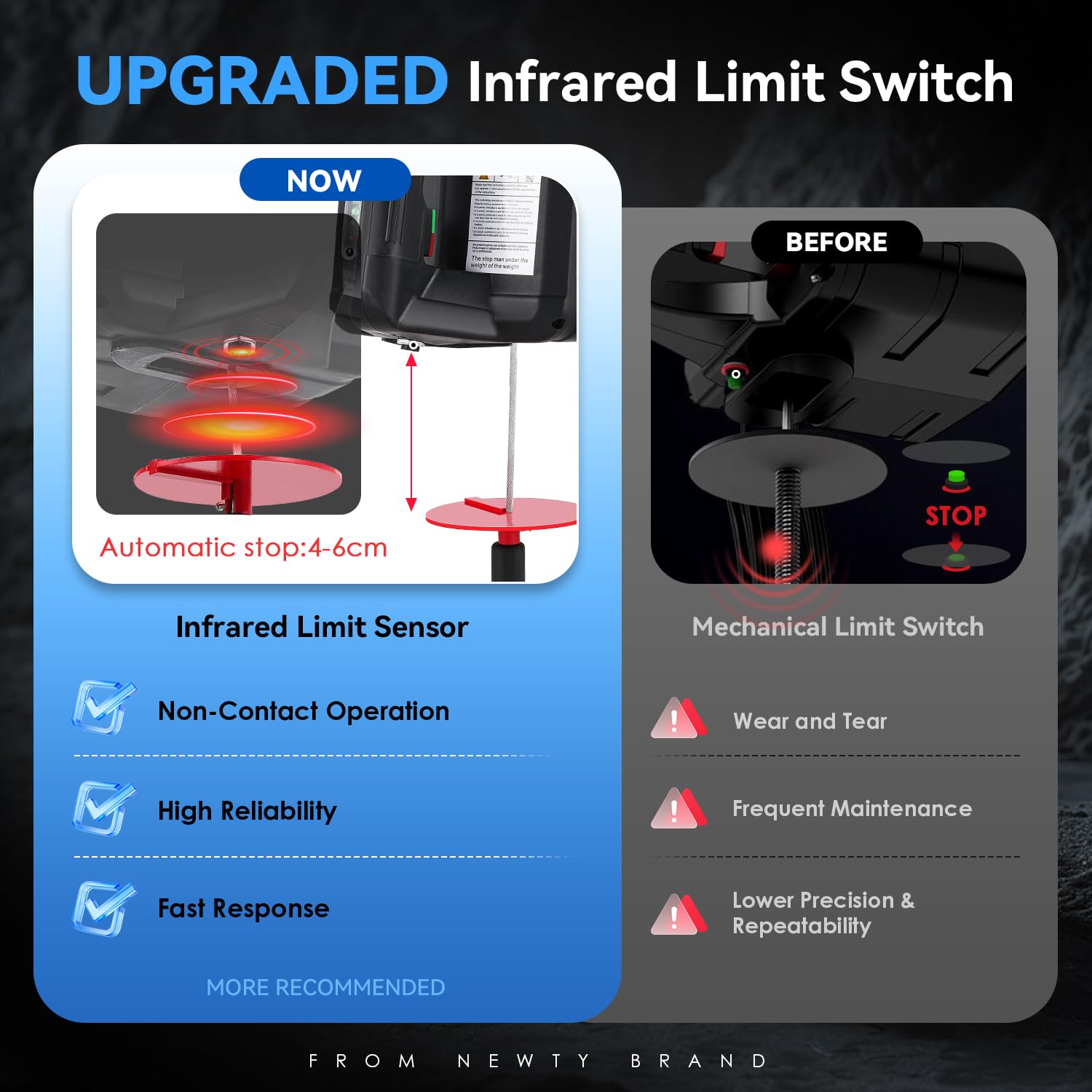 NEWTRY 3 in 1 Elektrische Seilwinde 1500W 500KG tragbare Elektrohebezeug mit Infrarot-Endschalter vertikales horizontales Heben 120M Fernbedienung CE