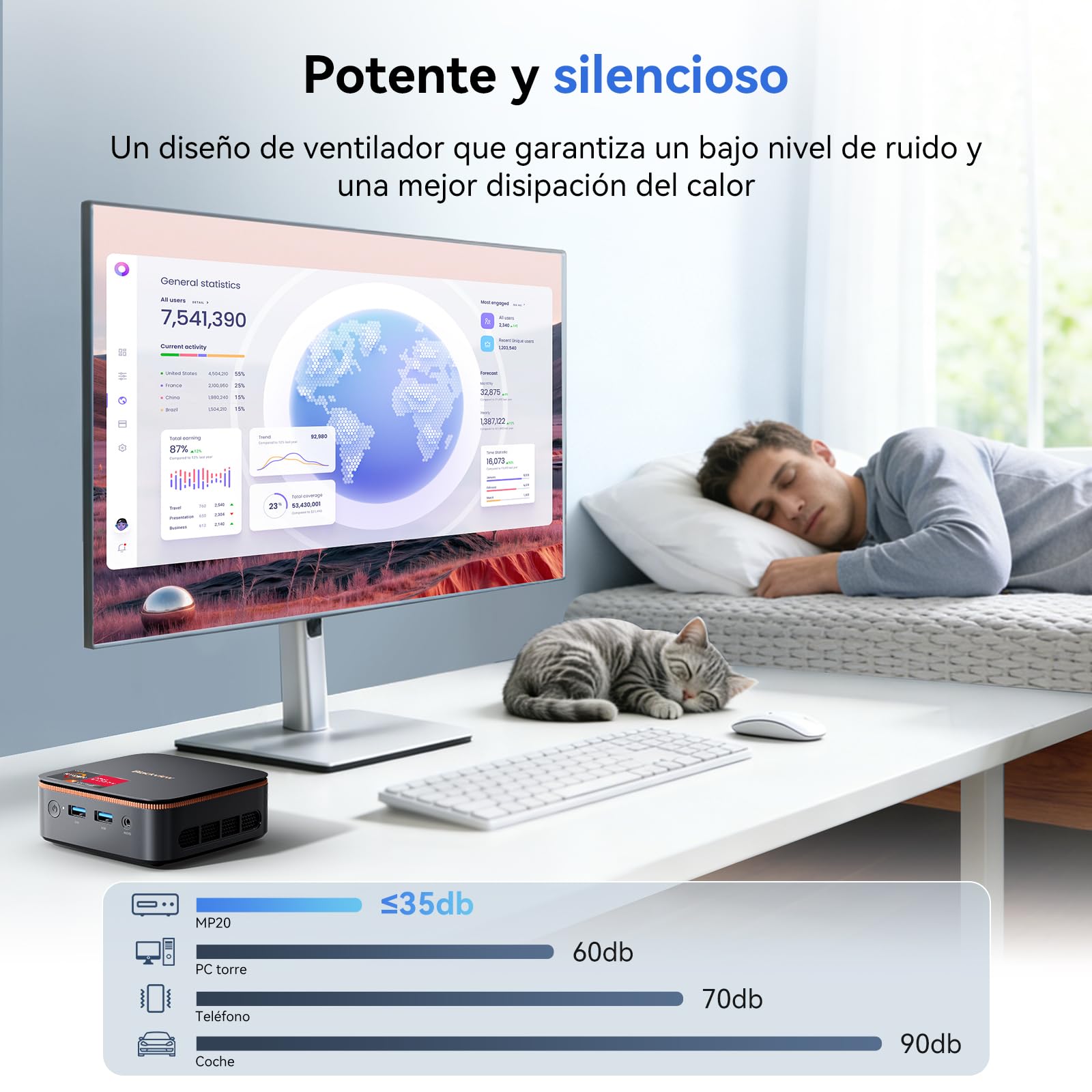 Blackview MP20 Mini PC AMD Ryzen 3300U W-11 Pro (Defeat N95/N150), 16GB RAM 512GB SSD Mini Ordenador de Sobremesa, 4K@60Hz UHD, USB 3.2+HDMI+DP+RJ45 para Negocios/Escuela/Oficina-Garantía de 3 años