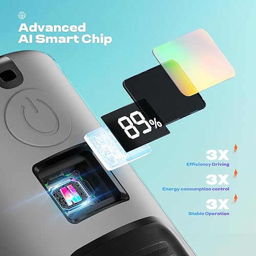 Miniatura 4 de Ventilador de cintura portátil, 4 velocidades, 13000 rpm, fuerte flujo de aire, ventilador de cinturón con hasta 22 horas de tiempo de trabajo,