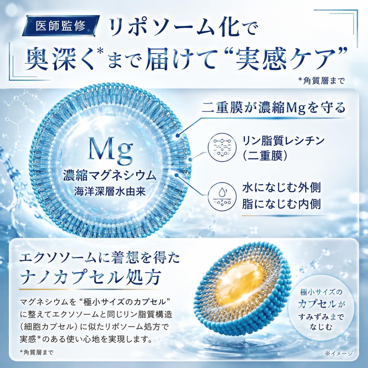 Amazon | 【医師監修/特許技術】NOID マグネシウムバーム［90日分］高
