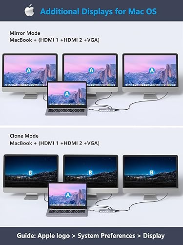 Miniatura 3 de Estación de acoplamiento USB C para laptop, adaptador multipuerto 14 en 1 tipo C con 3 monitores, HDMI dual, VGA, PD, Ethernet, SDTF, puertos USB