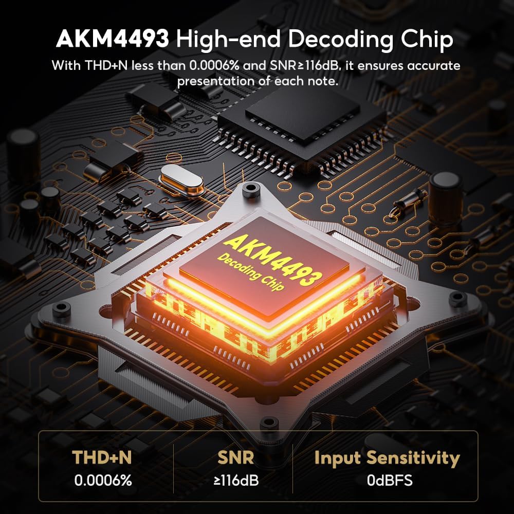 AKM4493 High-end Decoding Chip