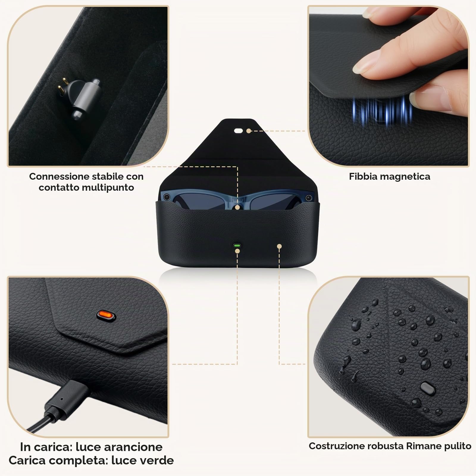 Custodia di ricarica per occhiali Smart AI, compatibile con Ray-Ban Meta Wayfarer/Skyler/Headliner, stazione di ricarica di ricambio Oakley Meta HSTN, indicatore LED