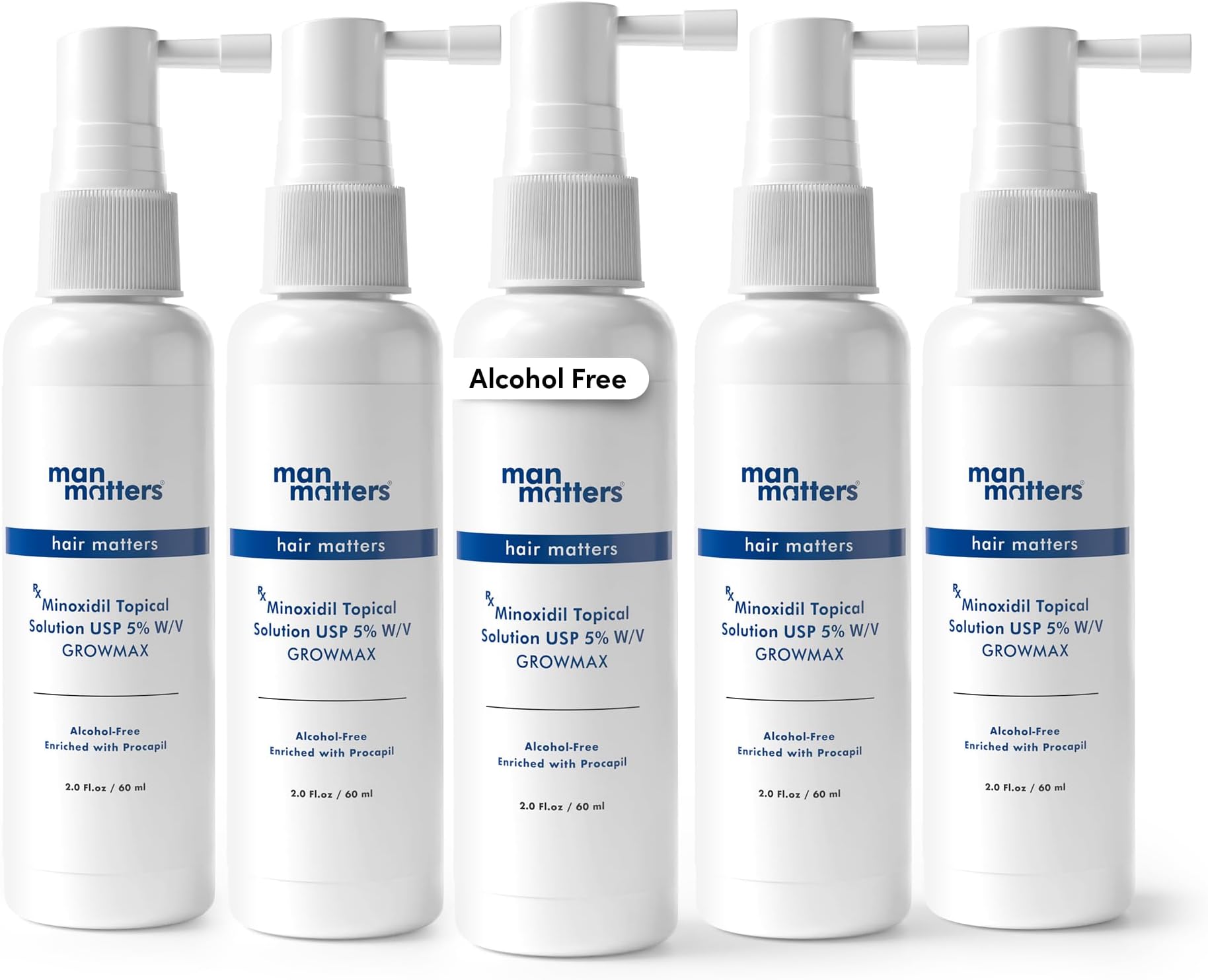 Minoxidil for Men, 5% Hair Growth Serum Solution I Prevents Hair Loss, Thinning I Reactivate Hair Growth I Alcohol Free I Non-Sticky I Unscented I All hair Type I 300 ml (Pack of 5)