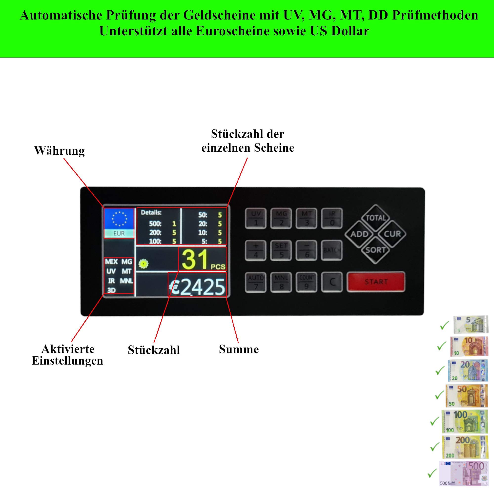 BEITZ BS-5300 Geldzählmaschine | Kompakter Wertzähler | gemischte Banknoten Zähler | Top Summenzähler | zuverlässiger Geldscheinprüfer | Geldzählmaschine Scheine | Geldzähler für Euro Scheine