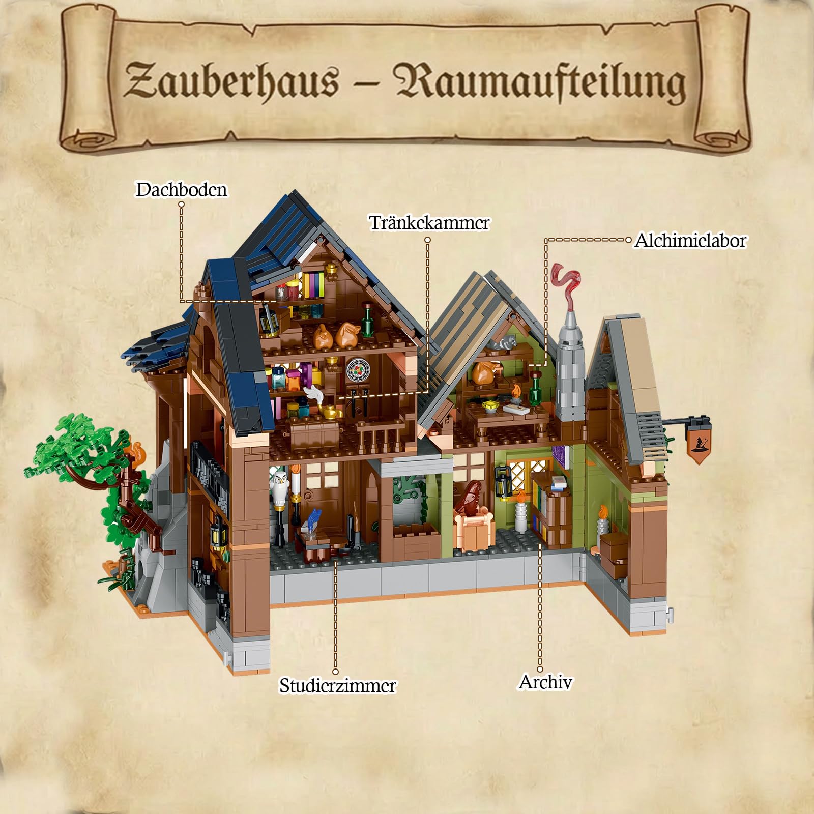 Mittelalter Geheimnis Klemmbausteine Häuser Set - 2225 Teile Wald Magie Architektur | Stadthaus Modular Building für Erwachsene