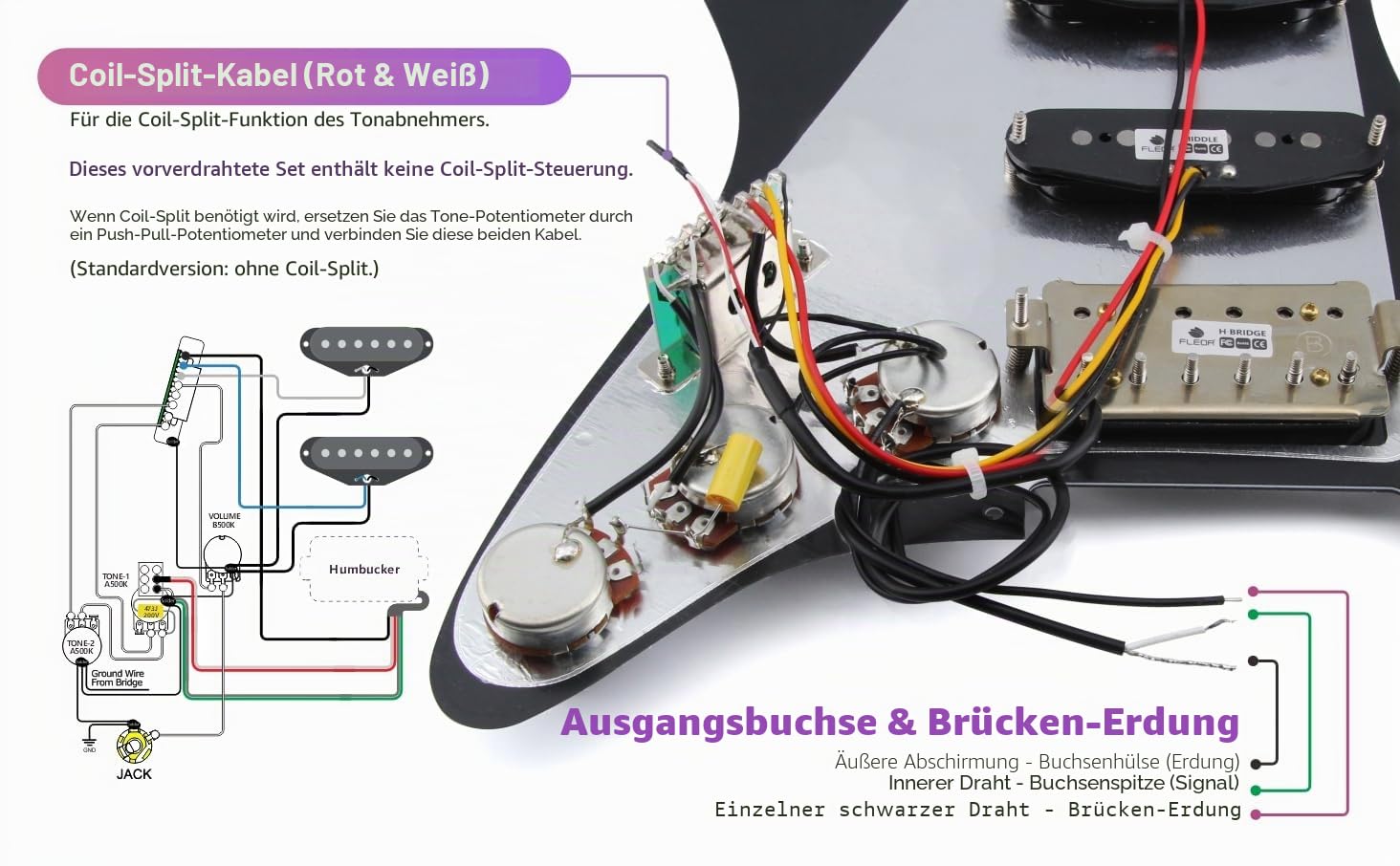 FLEOR Alnico V Geladen Vorverdrahtet Pickguard Satz SSH Alnico Dual Rail Humbucker für ST E-Gitarre Ersatz Schwarz 3-lagig