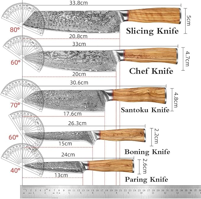 Set 5 Cuchillos Cocina Acero Inoxidable Forjado miniatura 2