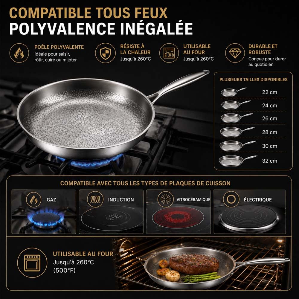 Leyof Poele Titanex,PoêLe En Titane Induction(22-32cm),Poele En Titane Martelé,éPaisse,Ultra-RéSistante, Anti-Rayures, AntiadhéSive, Multifonctionnelles (24 cm (sans couvercle))