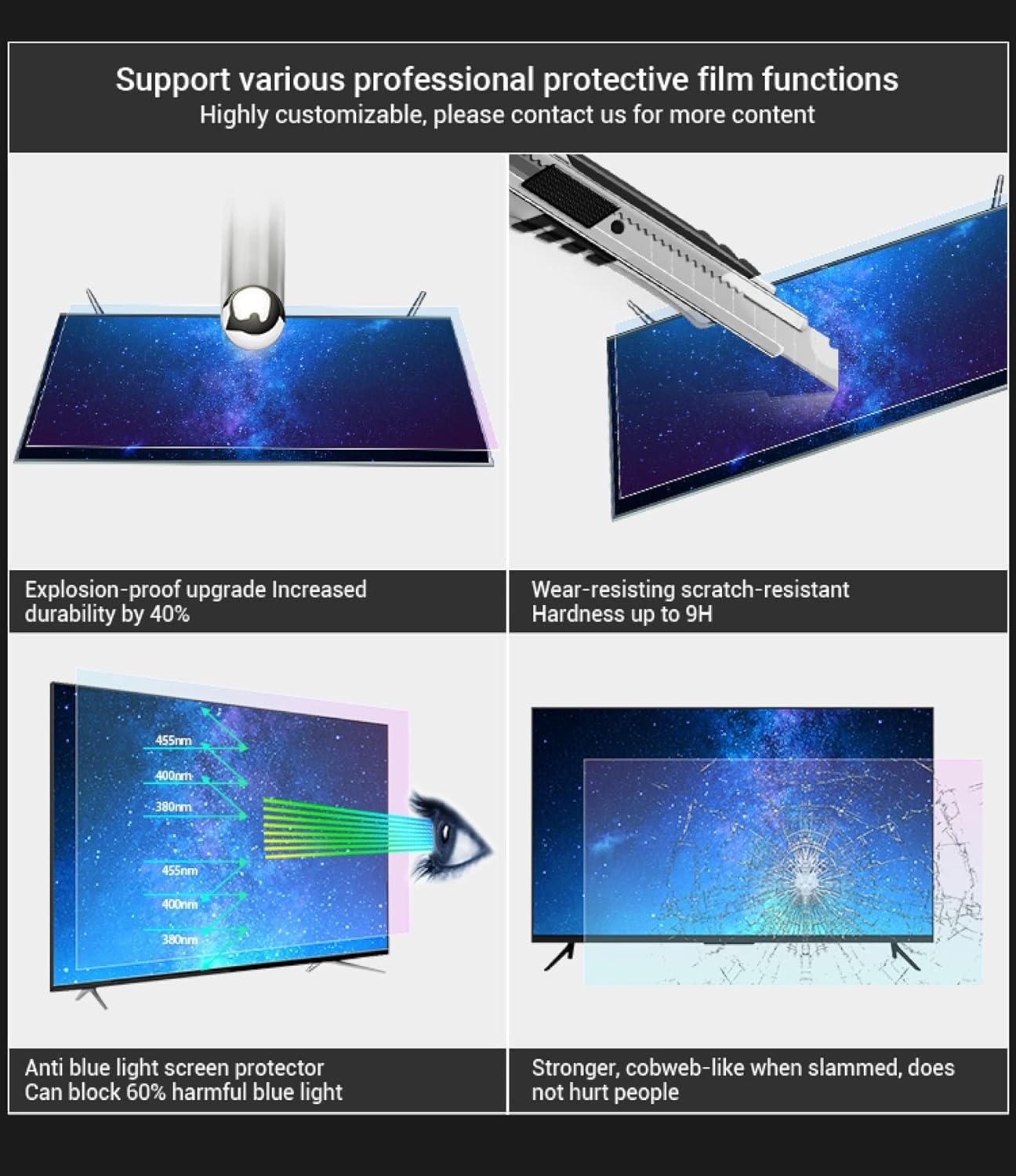 Schermo protettivo BTV con cornice a morsetto Sche Luce antiblu da 32-75 pollici, pellicola protettiva for display LCD, pellicola antiriflesso,pellicola antiimpronte,lesioni antigraffio(48in 1056x596m