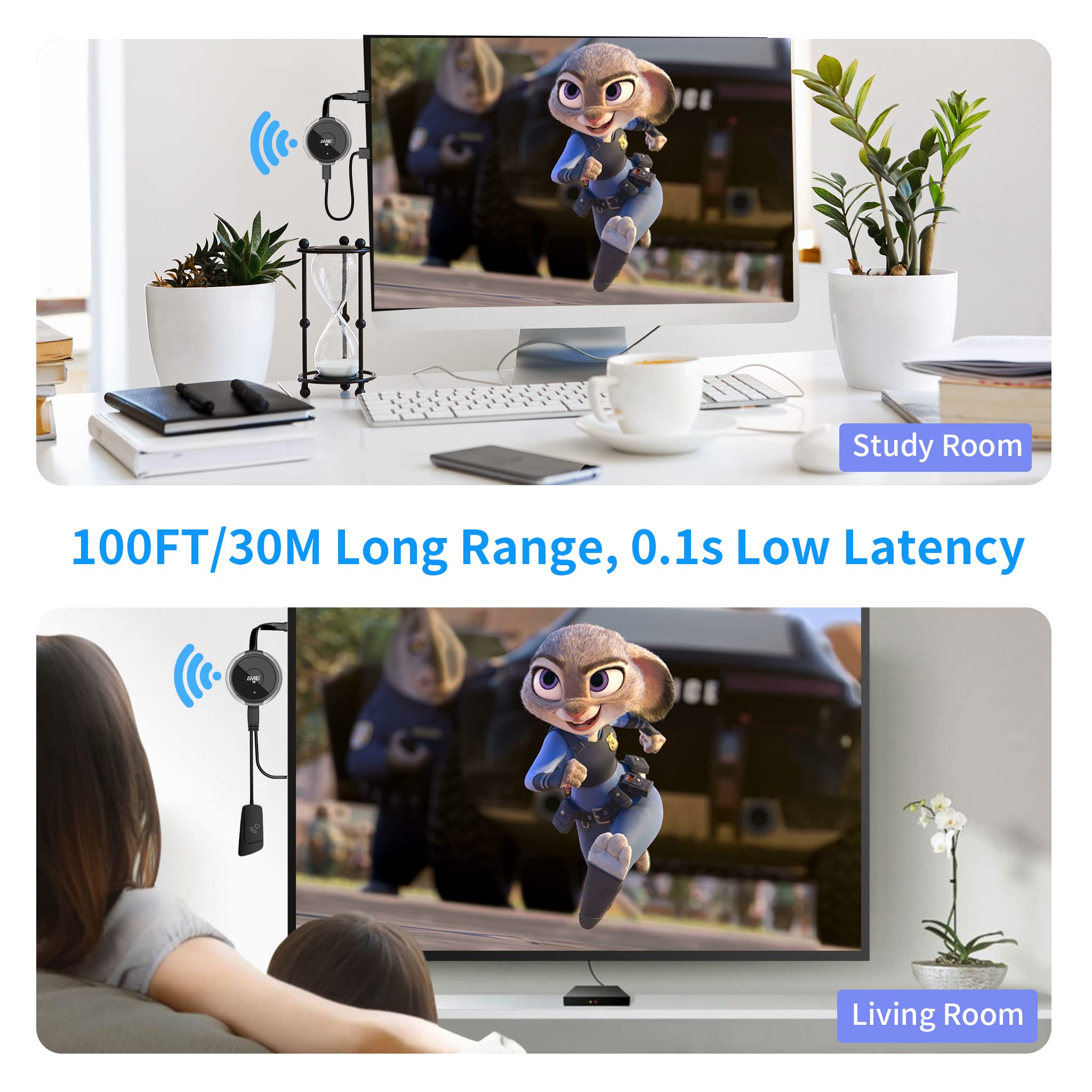 Only TX -Wireless HDMI Transmitter