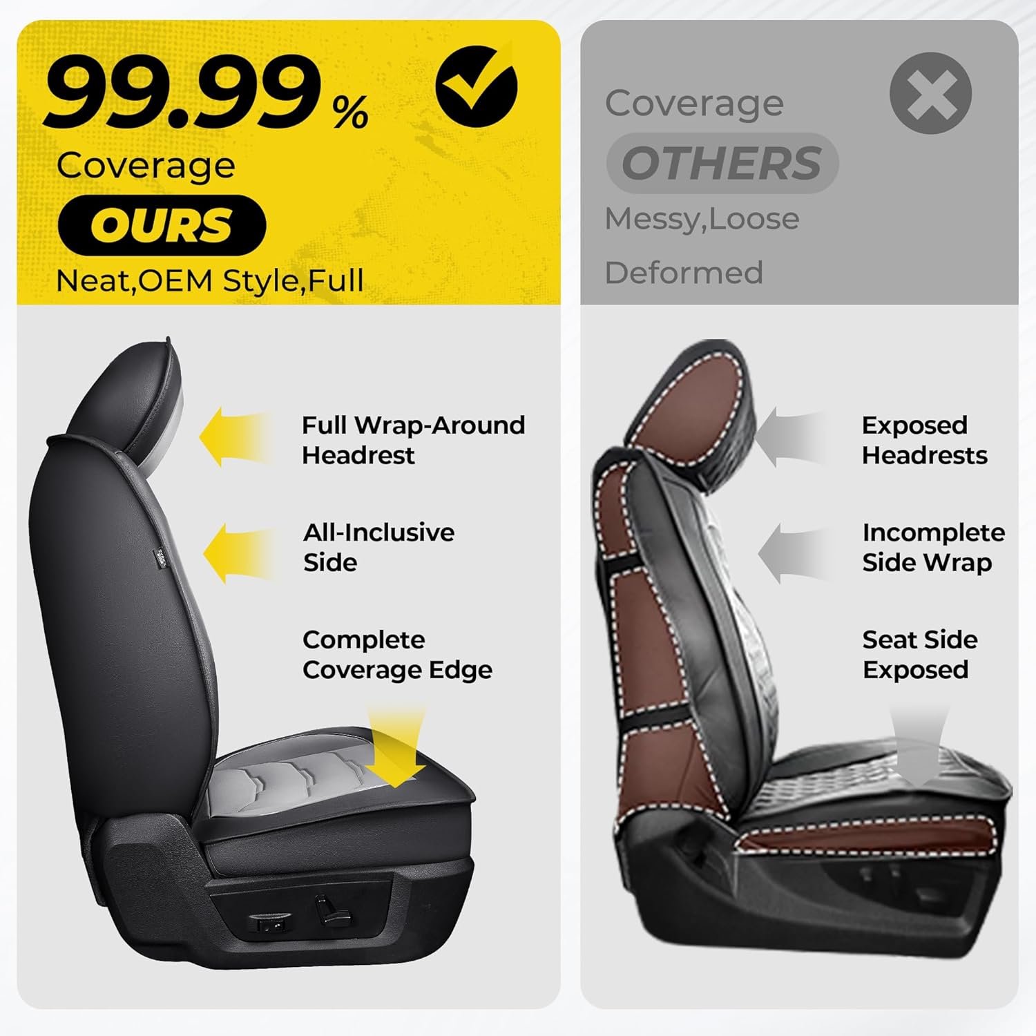 Dodge RAM 1500 2500 3500 Seat Covers 2002-2026 Crew Quad Cab Classic Bighorn Longhorn Laramie Tradesman Waterproof Truck Seat Covers Faux Leather for Flat Rear Seat(Black & Grey, 5 Full Set)