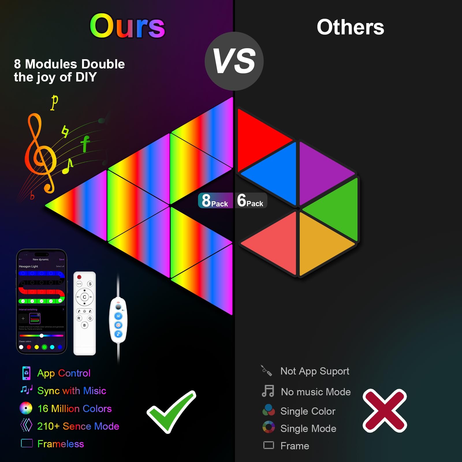 Pannello LED triangolare RGB – Grande triangolo da gioco lampada da parete Triangle Light Smart Panel luci musica sinc luce modulare lampada gioco regalo per gamer room decorazione (8 pezzi grande