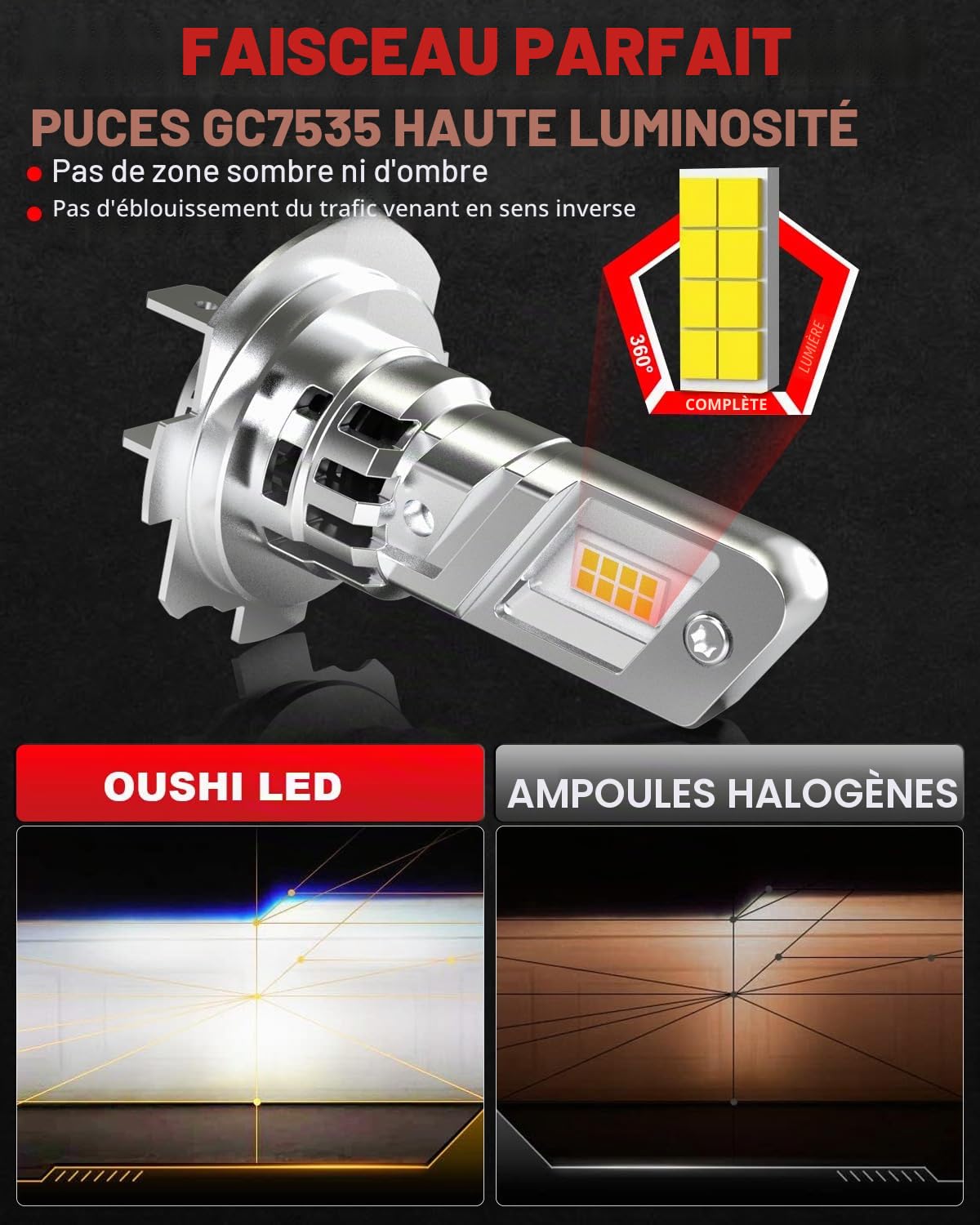 OUSHI Blanc Xénon