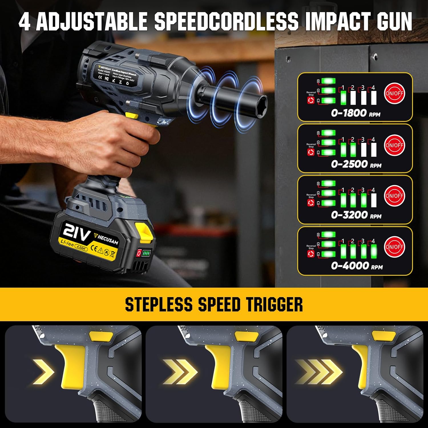 1328Ft-lbs 1/2" Cordless Impact Wrench, 1800N.m Brushless High Torque Impact Gun with 2x4.0Ah Batteries, 4-Speed Battery Powered Impact Wrench, Pistola de Impacto for Car Truck RV Mechanics Repair