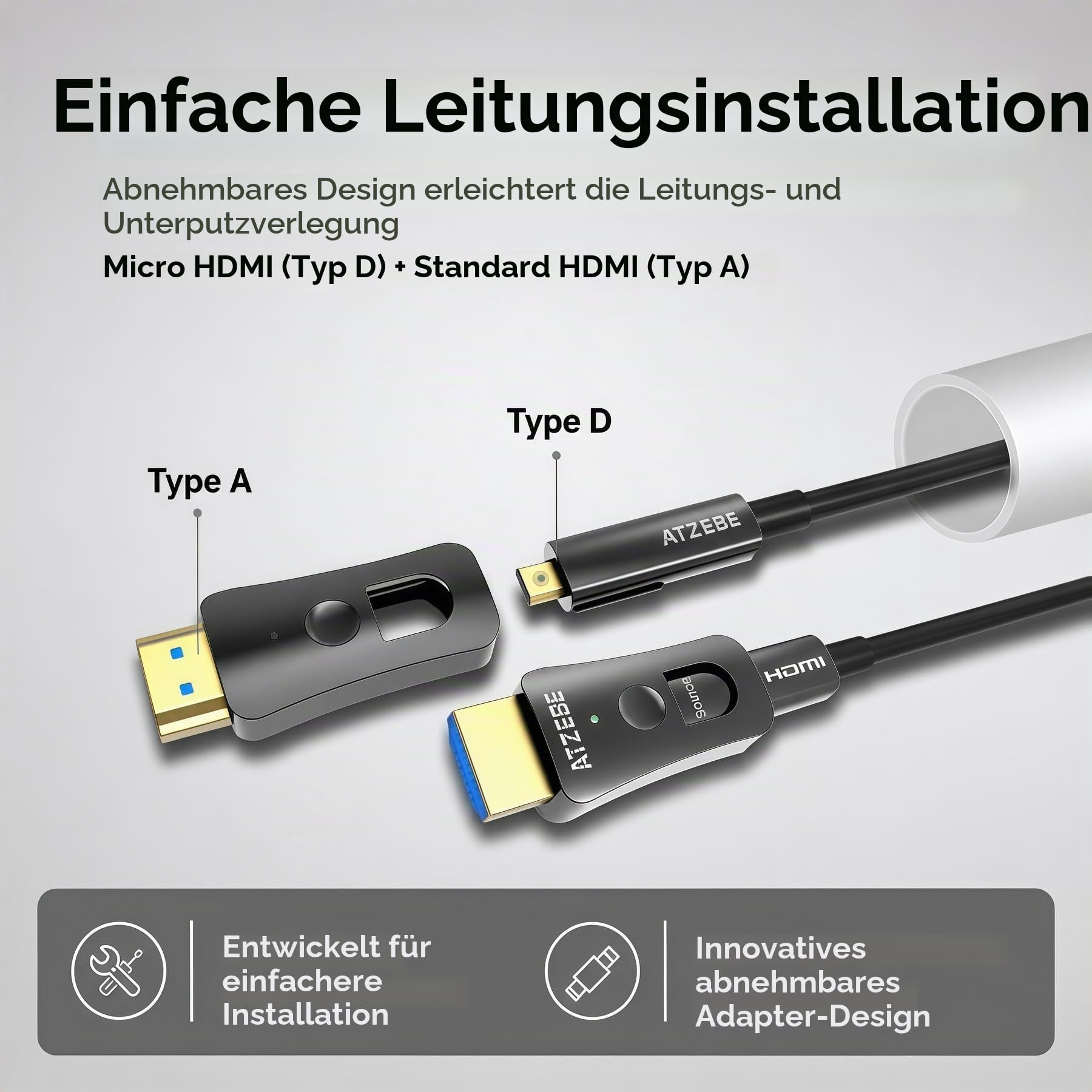15m HDMI Glasfaser Kabel 4K@60Hz – Optisches High Speed Kabel, 18Gbps, YUV 4:4:4, HDR, verlustfrei, abnehmbare Dual-Stecker, Zinklegierung – Ideal für Heimkino, Beamer & Installation