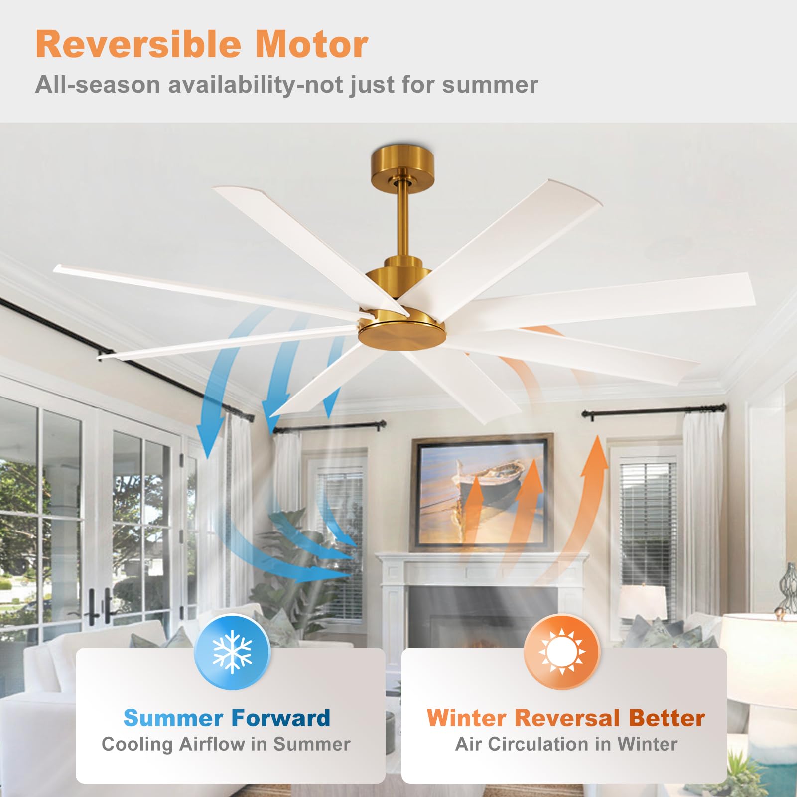 TechBrey Ventilatore da Soffitto Silenzioso Vacker 105cm Motore DC, Telecomando RF, Con Luce
