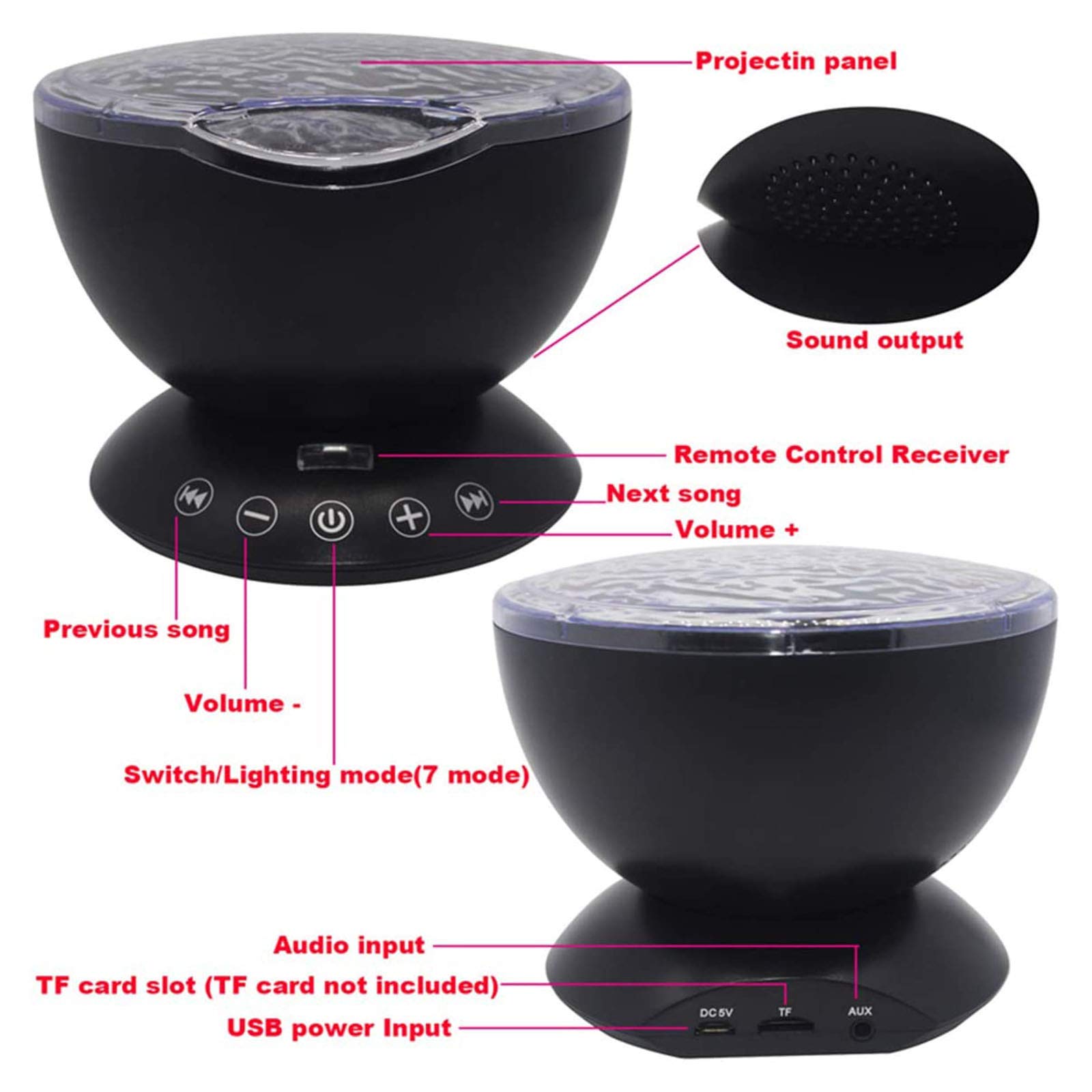 Lámpara De Proyector Ocean, Luces De Atmósfera De Luz Nocturna LED con Altavoz De Música/Control Remoto para Dormitorio De Niños, Sala De Estar, Fiesta, Cumpleaños,Negro