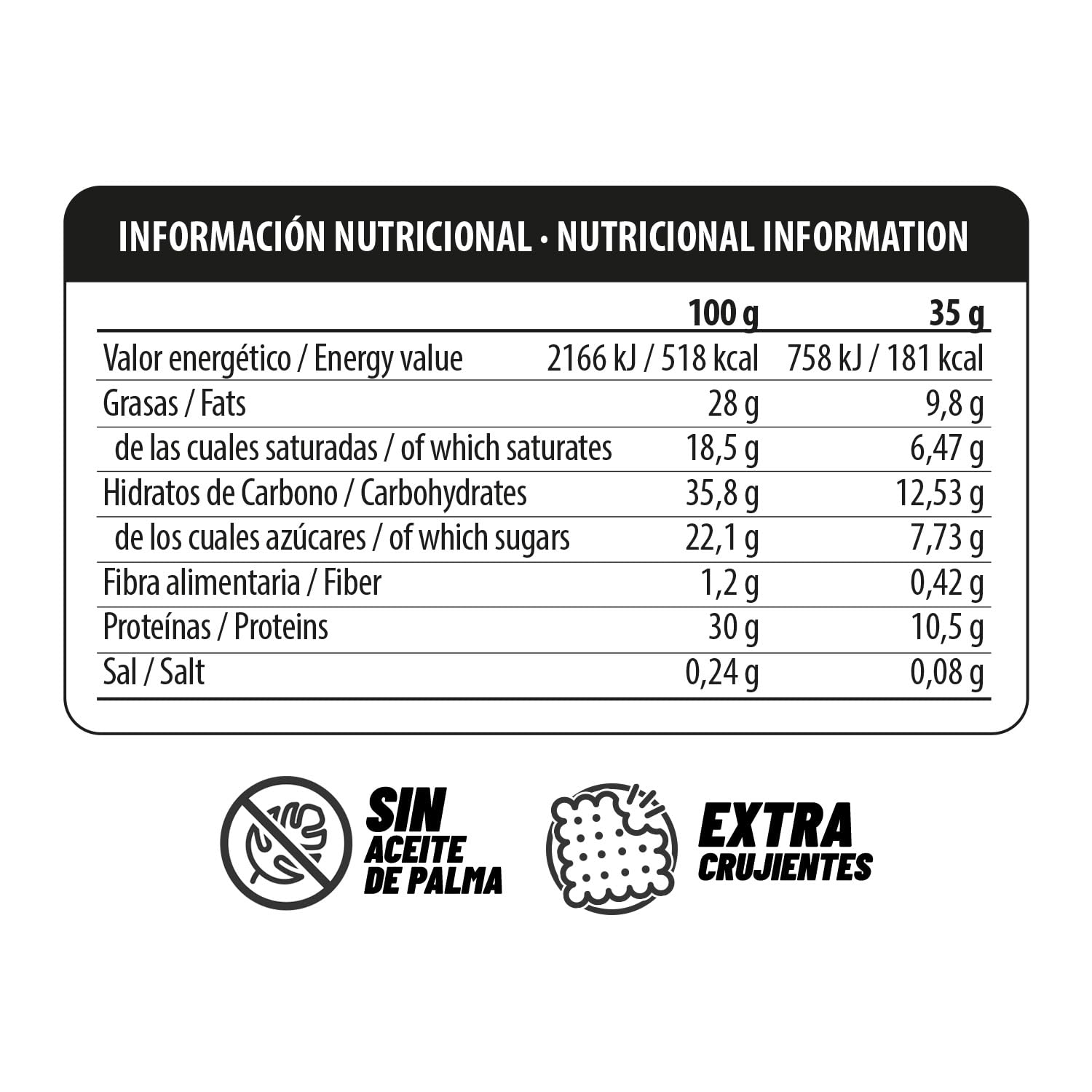 BIG - Barritas Proteina - Barrita Proteina ONE PIECE - Snack Delicioso Alto en Proteínas - 30 gr por Barrita - Protein Bar con Sabores Exclusivos - Caja 24 uds, Vainilla-Yogurt