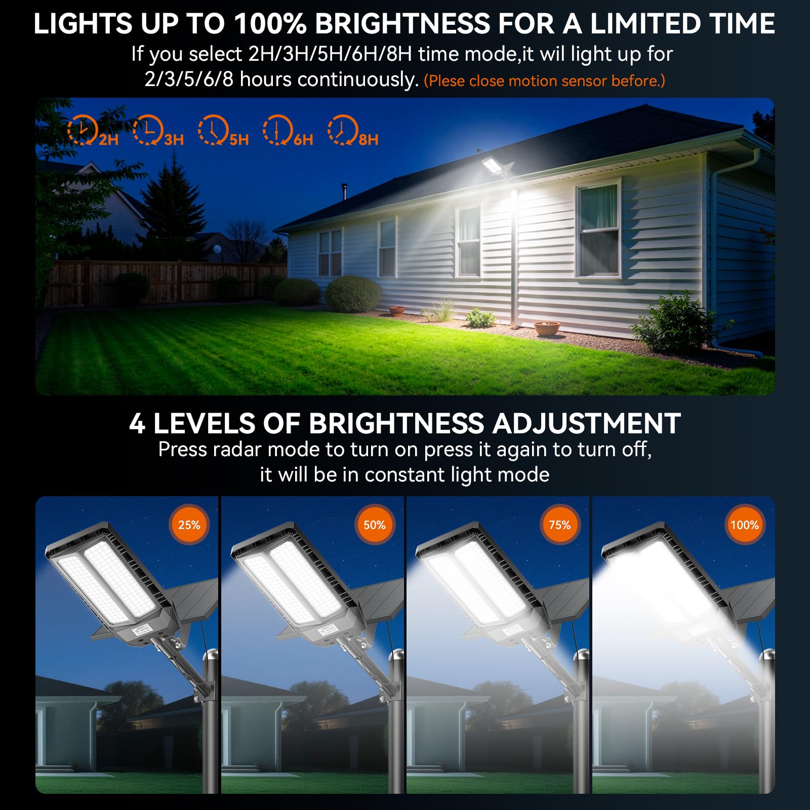 1500W Solar Straßenlaterne mit Fernbedienung,IP67 Wasserdichte Solarlampen für Außen mit Bewegungssensor,6500K Solarleuchten Superhelles LED Solar Strahler Außen für Gärten Garage