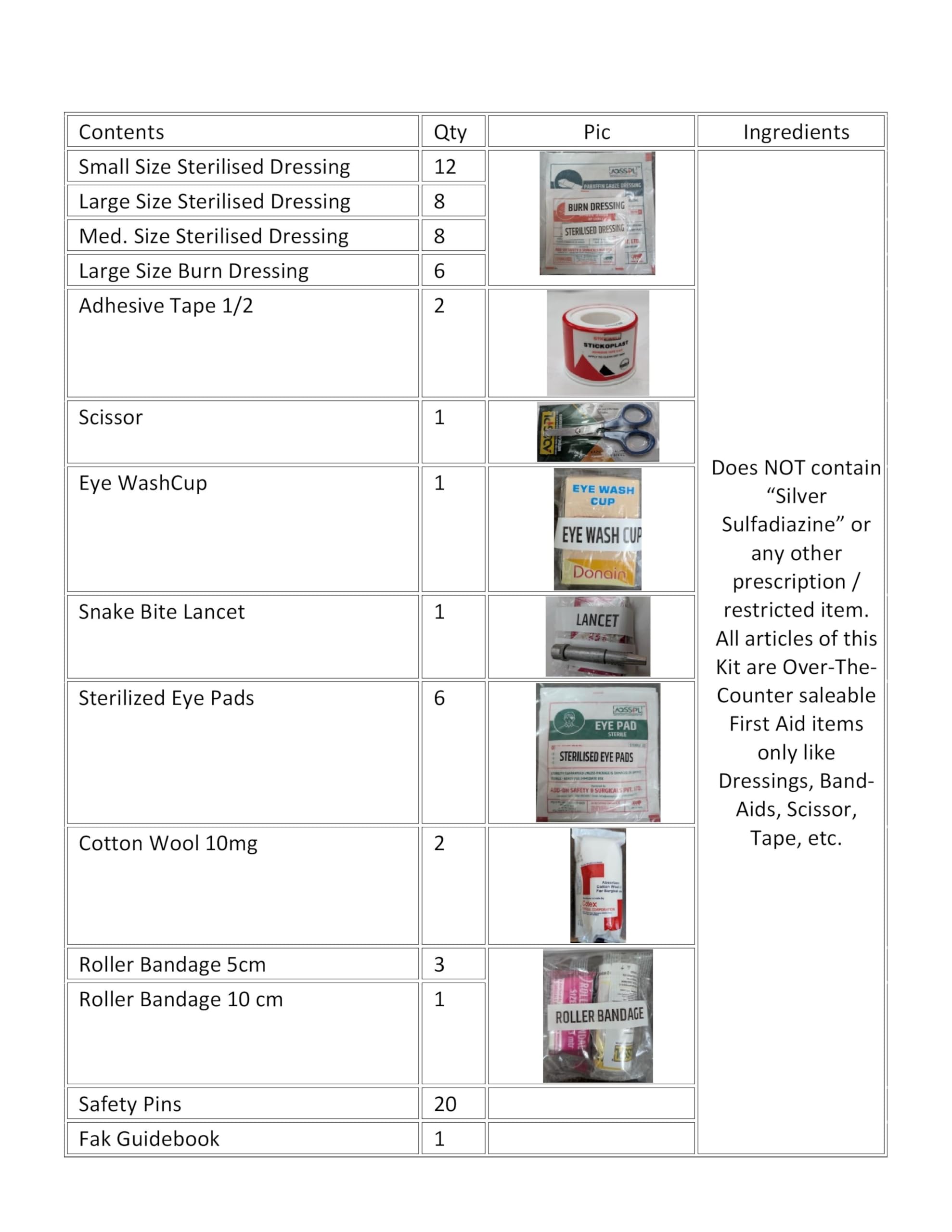 First Aid Kit (with all items inside) as per Factory Act in a Stainless Steel Box (Class B) — Amazon image 3
