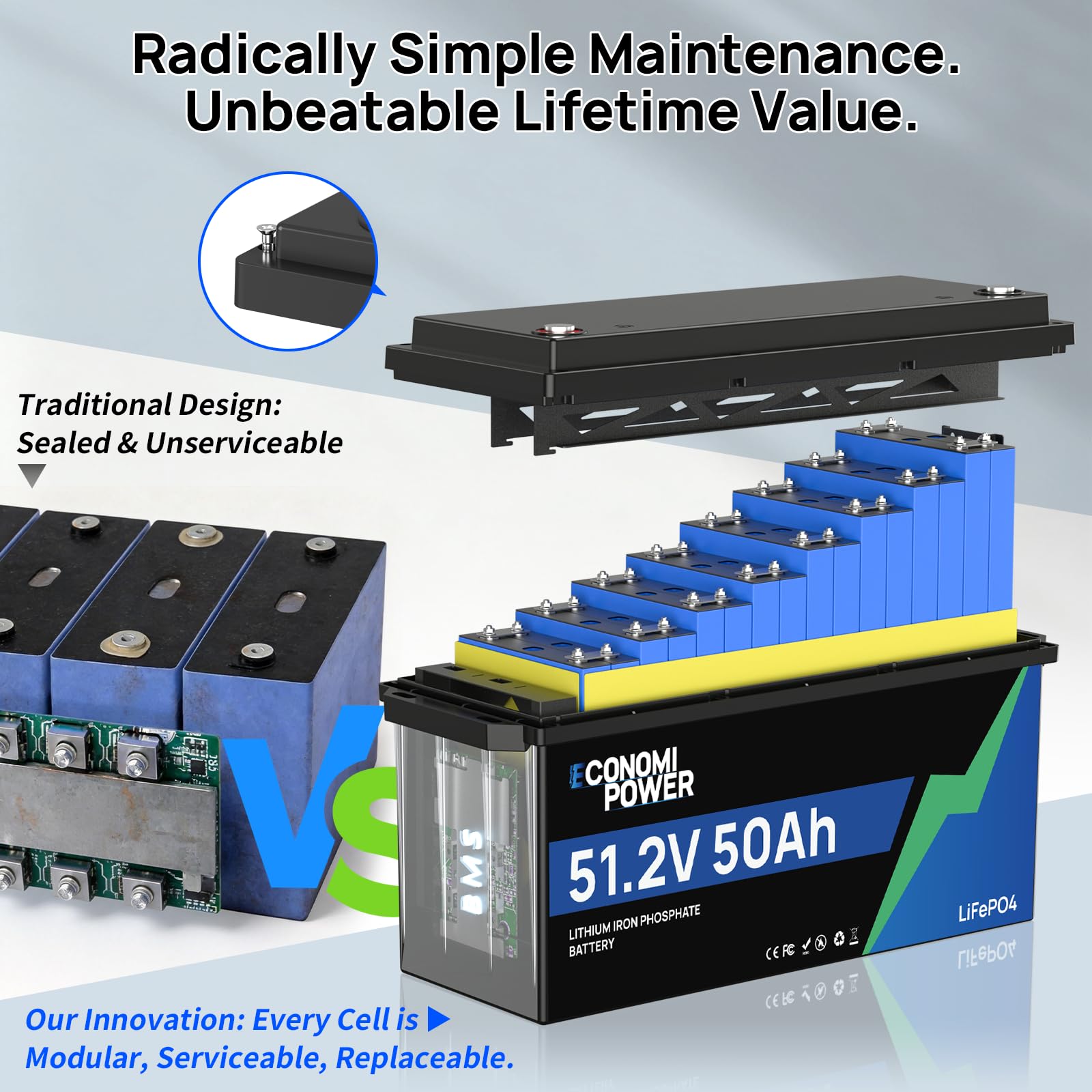 48 V 50 Ah LiFePO4 Batería de Litio con Bluetooth y BMS de 50 A Integrado, Células A, 10 años de vida útil, Perfecta para Solar, Autocaravanas, Motores de Arrastre