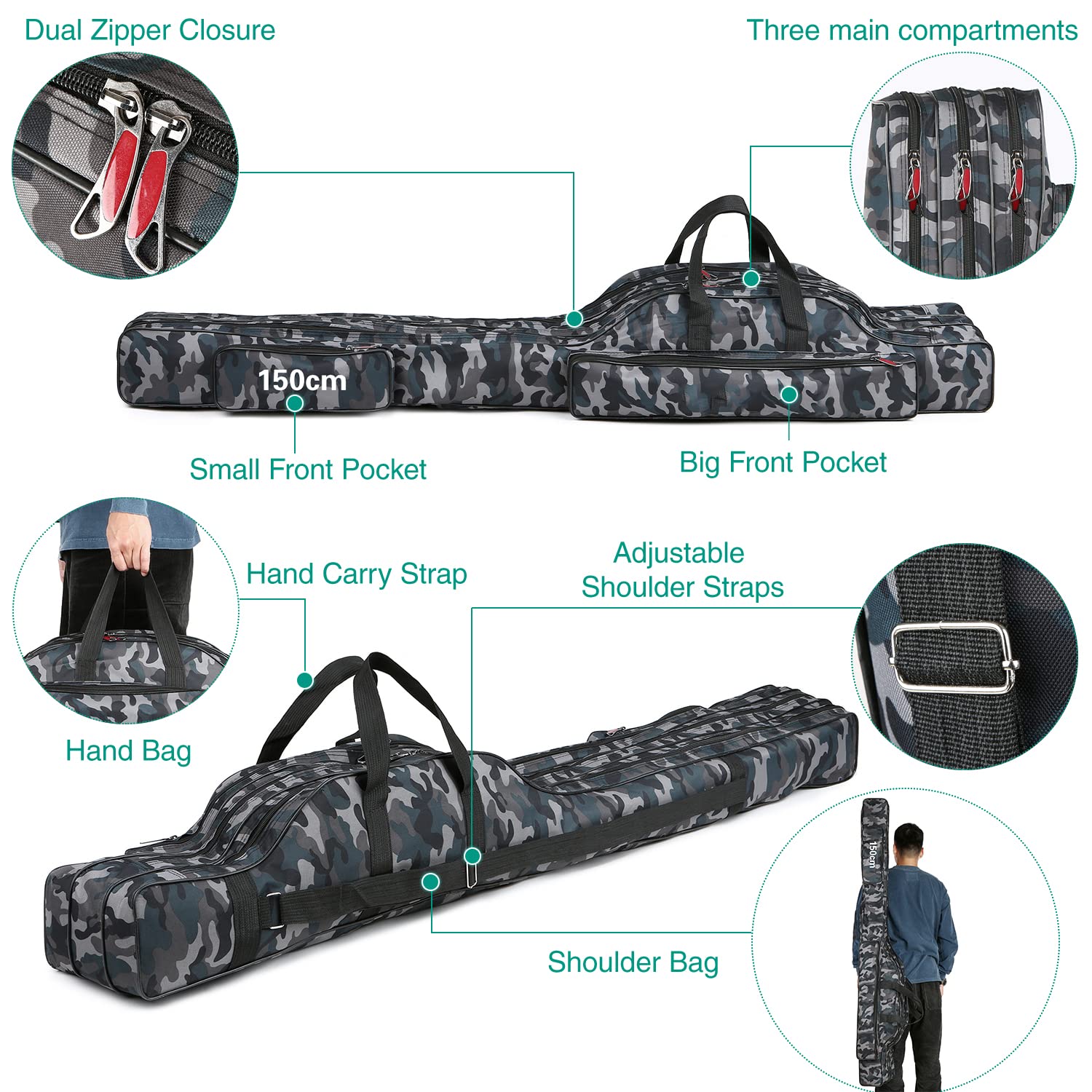 Lixada Sac de Pêche Portable, Housse de Canne à Pêche Pliable à 3 Couches, Boîte de Pêche, Sac de Transport pour Matériel Sac pour Accessoires de pêche, Box pour pêcheurs, Sac à Dos de pêche