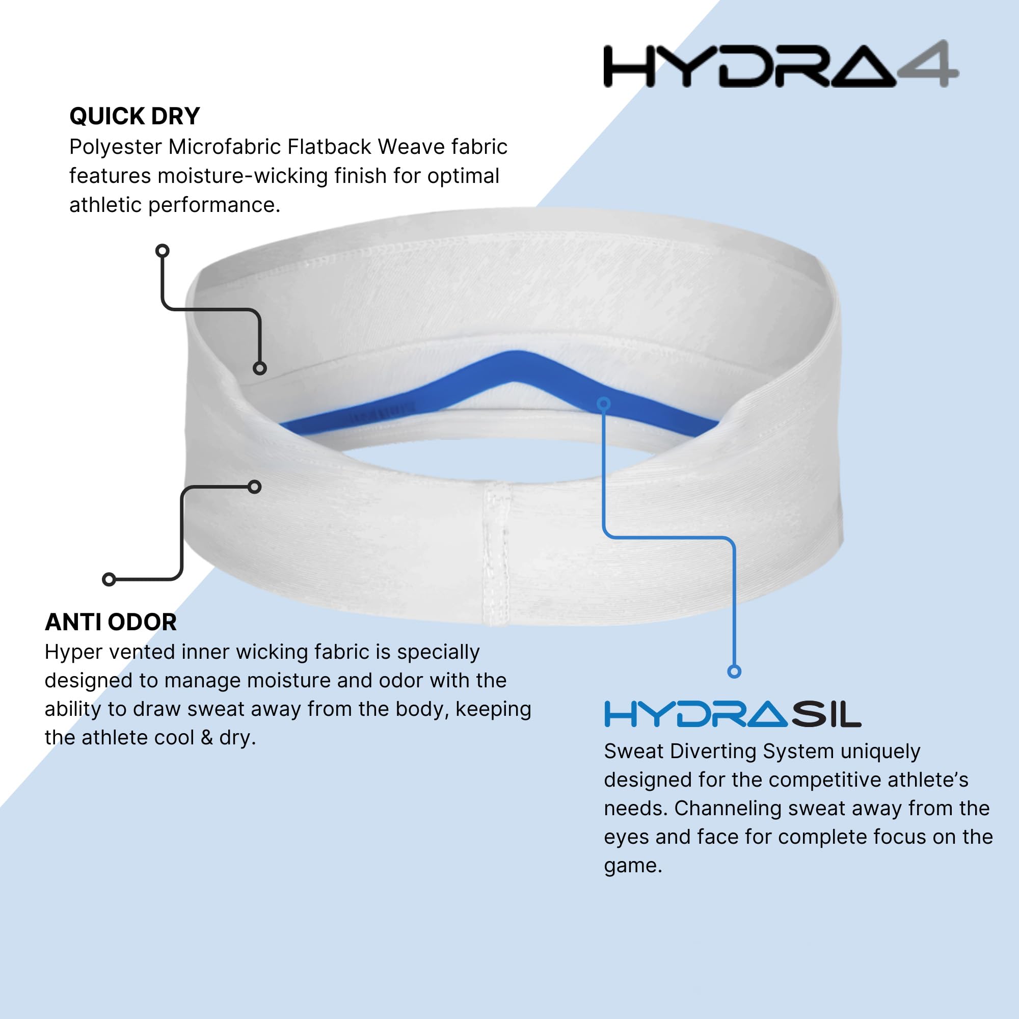 Hydra4 - Banda de sudor | Diademas anchas de entrenamiento refrescante para mujeres y hombres | Diadema perfecta para correr, gimnasio y fitness al aire libre