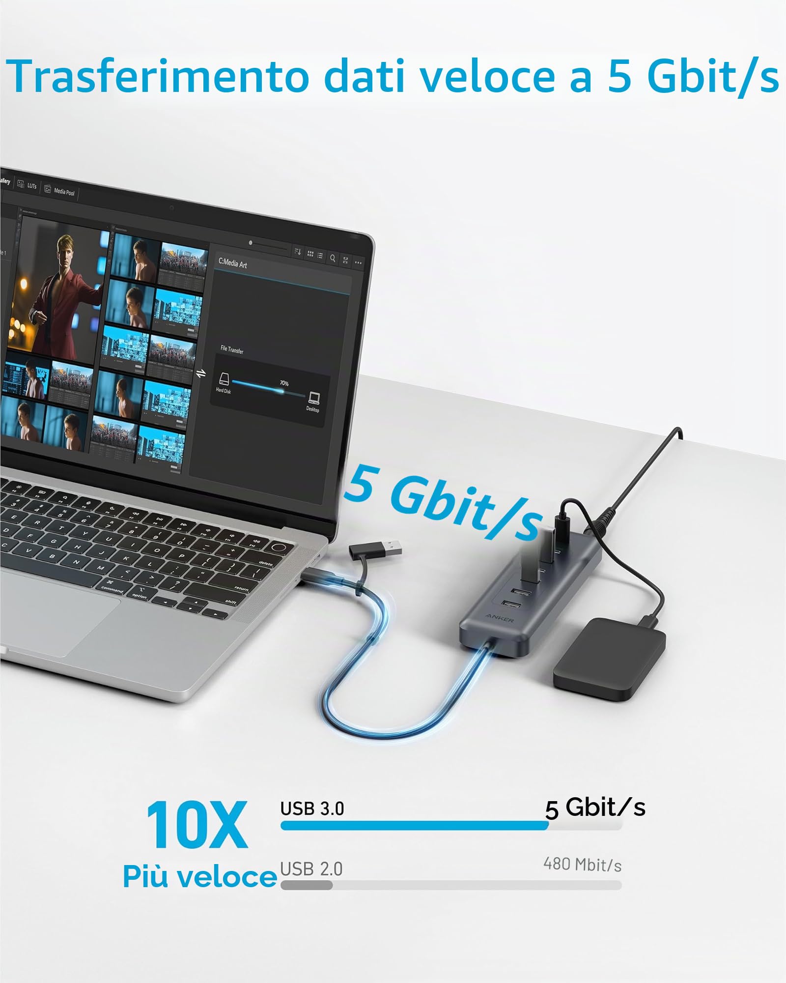 Anker Hub USB C, hub dati 8 in 1 da 5 Gbps, splitter USB con 3 porte USBA e 4 porte USBC, PD-in da 100 W, connettore USB 2 in 1, per laptop, MacBook, iPad e altro (adattatore da 45 W incluso)