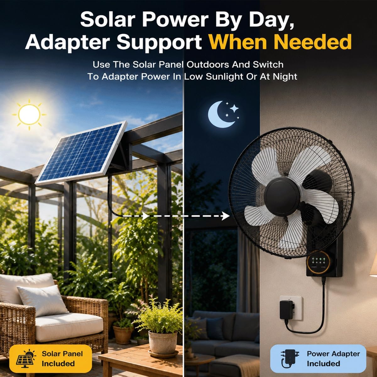 Genérico Ventilador Oscilante de Pared de 40cm para Patios, Ventilador Solar con 5 Aspas, 3 Velocidades, Ventiladores Solares para Exteriores para el Hogar, Invernadero, Garaje, Dormitorio, Camping.