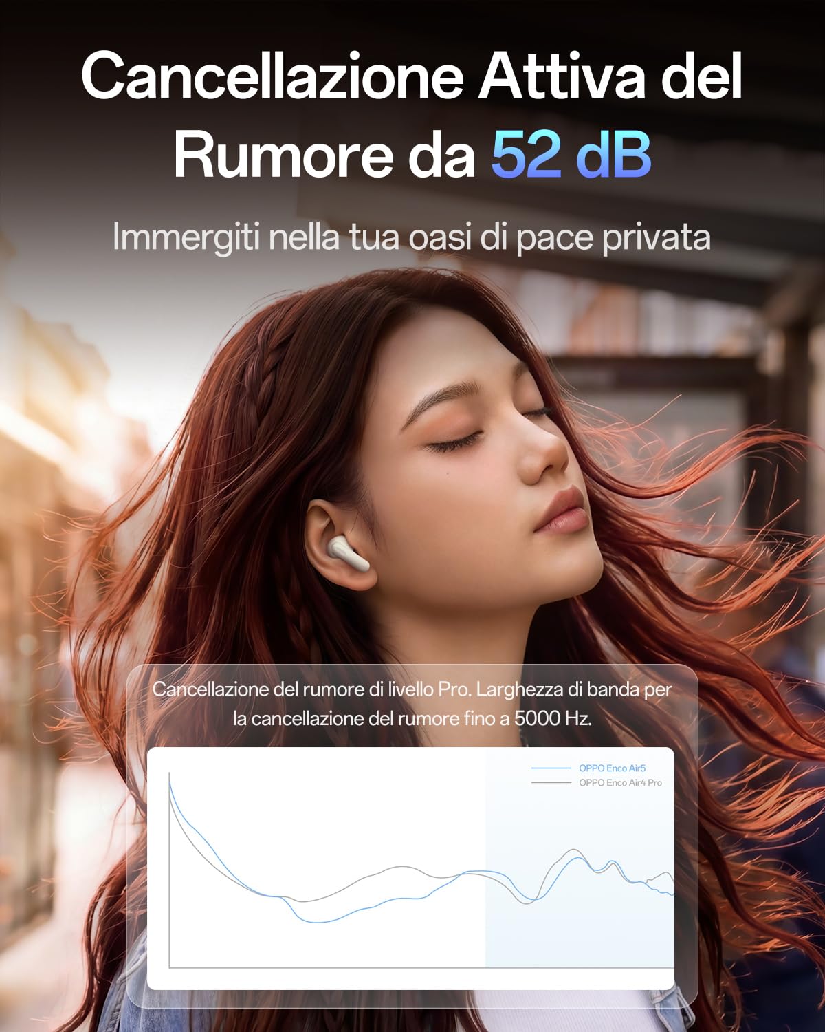 OPPO Enco Air5 auricolari wireless, Bluetooth 6.1 in-ear stereo, cancellazione rumore 52dB adattiva, driver bassi 12mm, tre microfoni chiamate IA, autonomia 54h, IP55, Midnight Black
