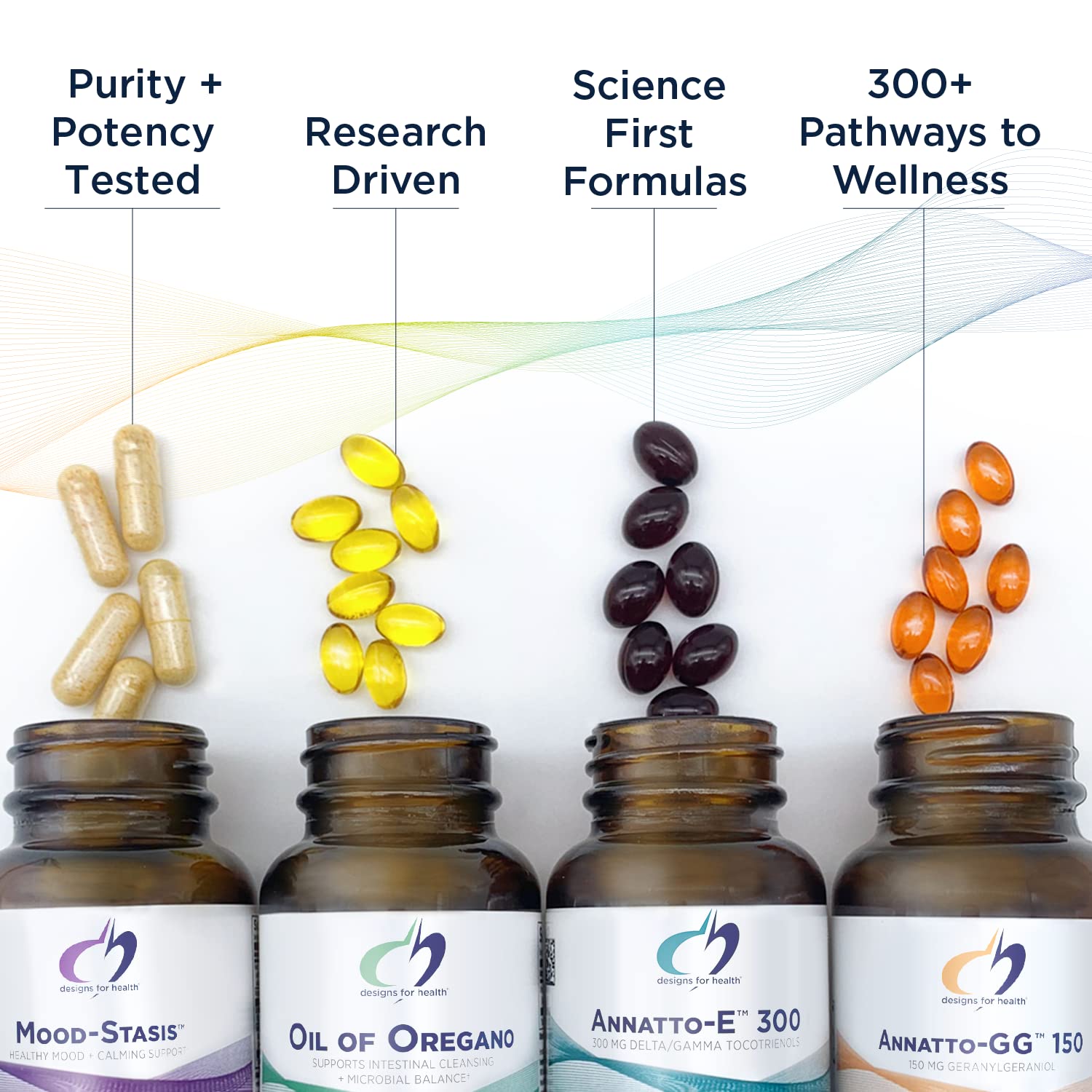 Buy Designs for Health Ferrochel Iron Chelate 27mg Iron Bisglycinate